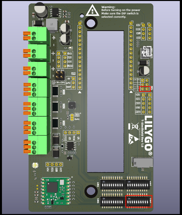 Configuration Diagram