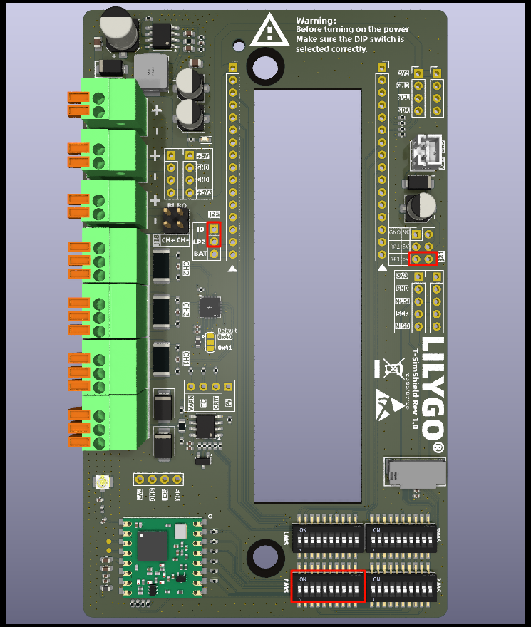Configuration Diagram