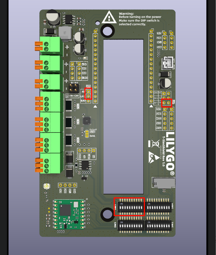 Configuration Diagram