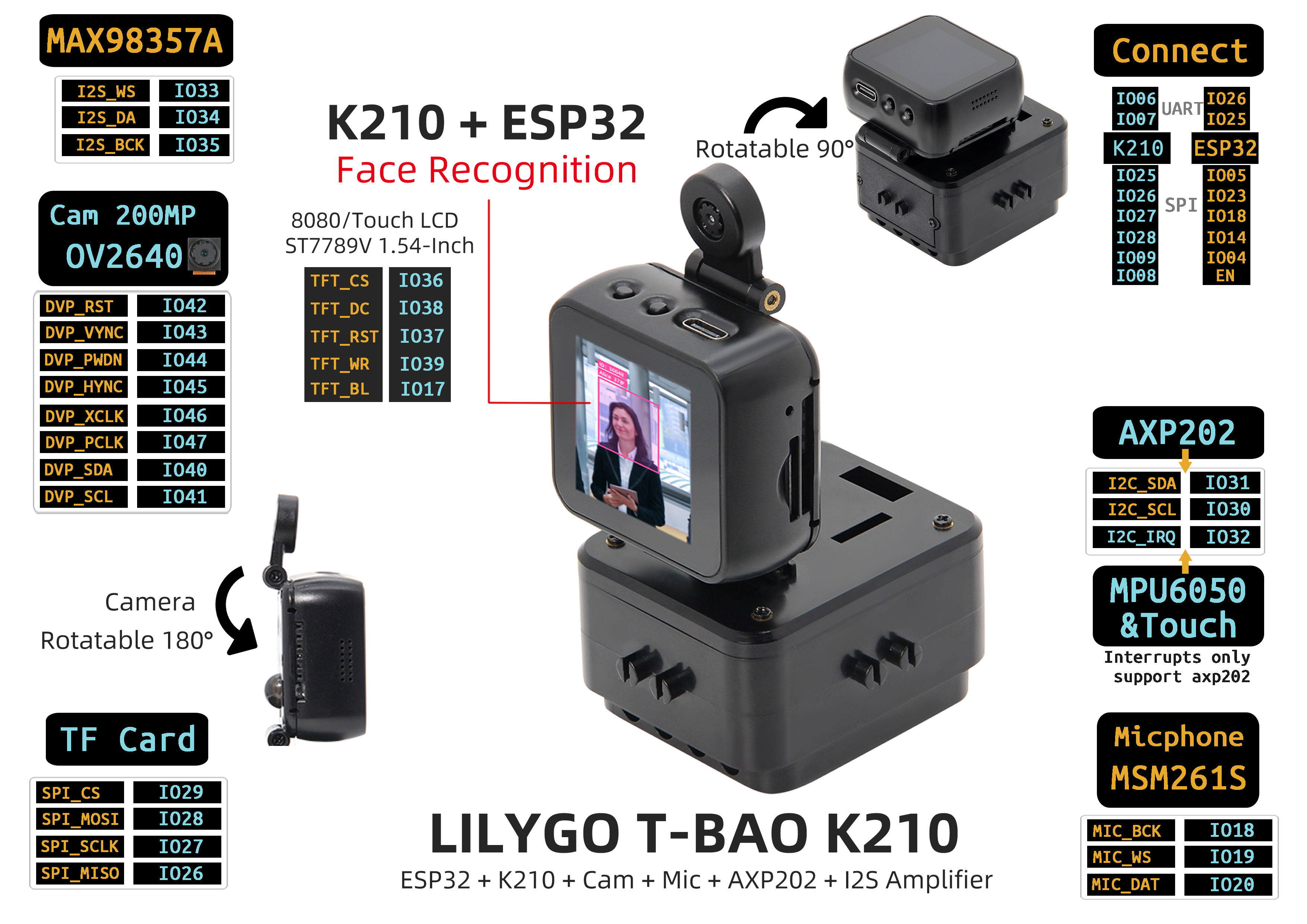 T-Bao pin diagram