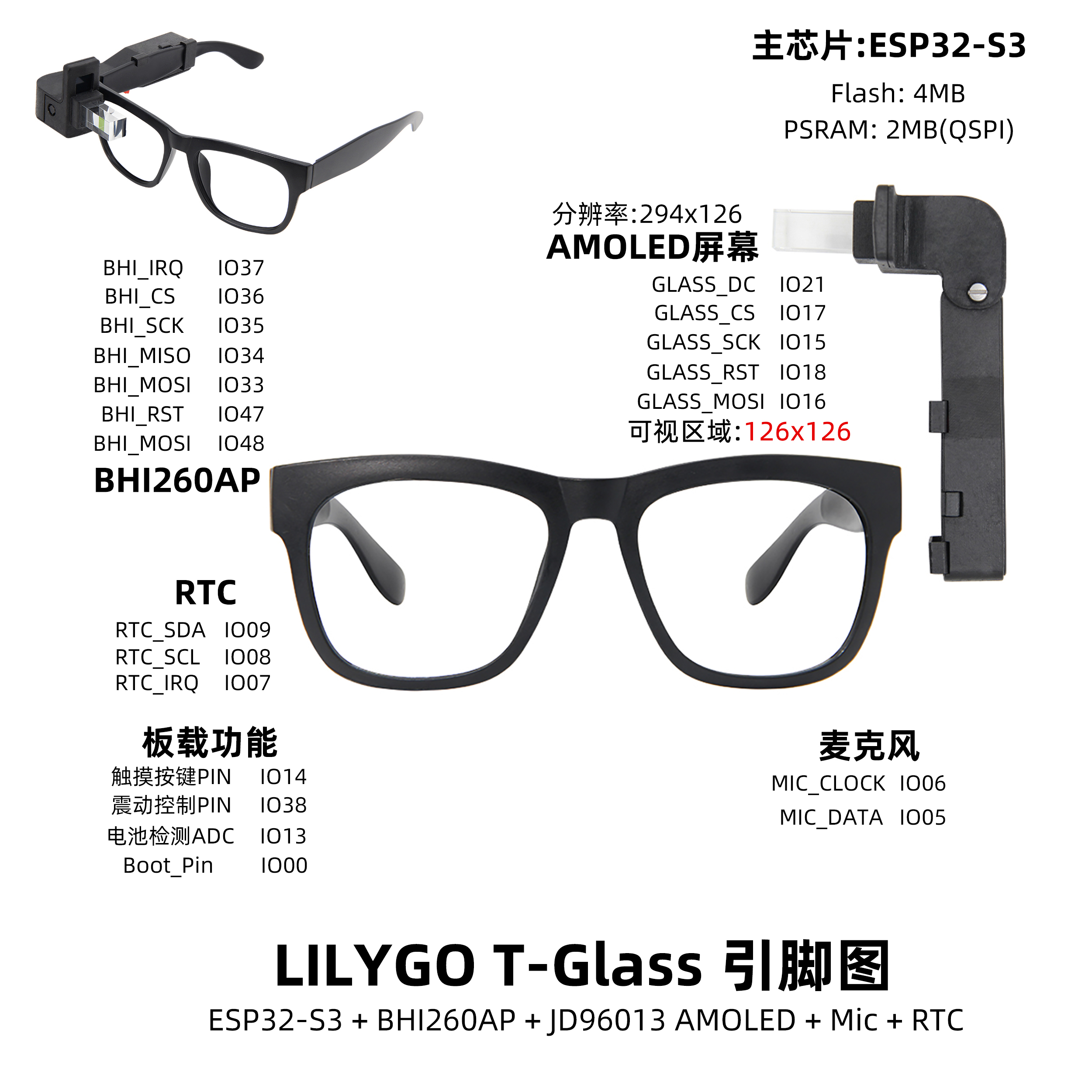 T-Glass 引脚图