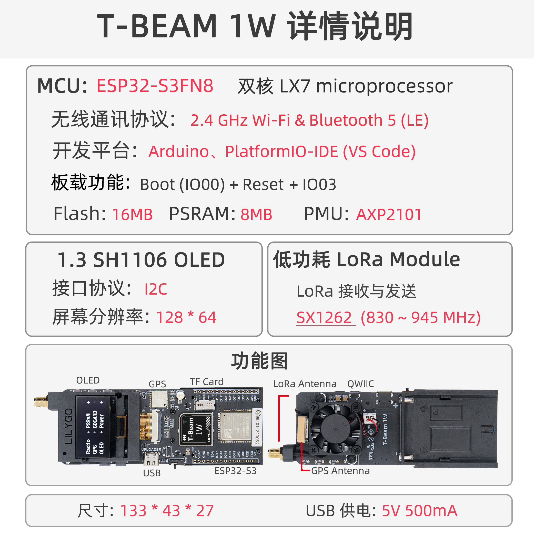 T-Beam 1W 概述图