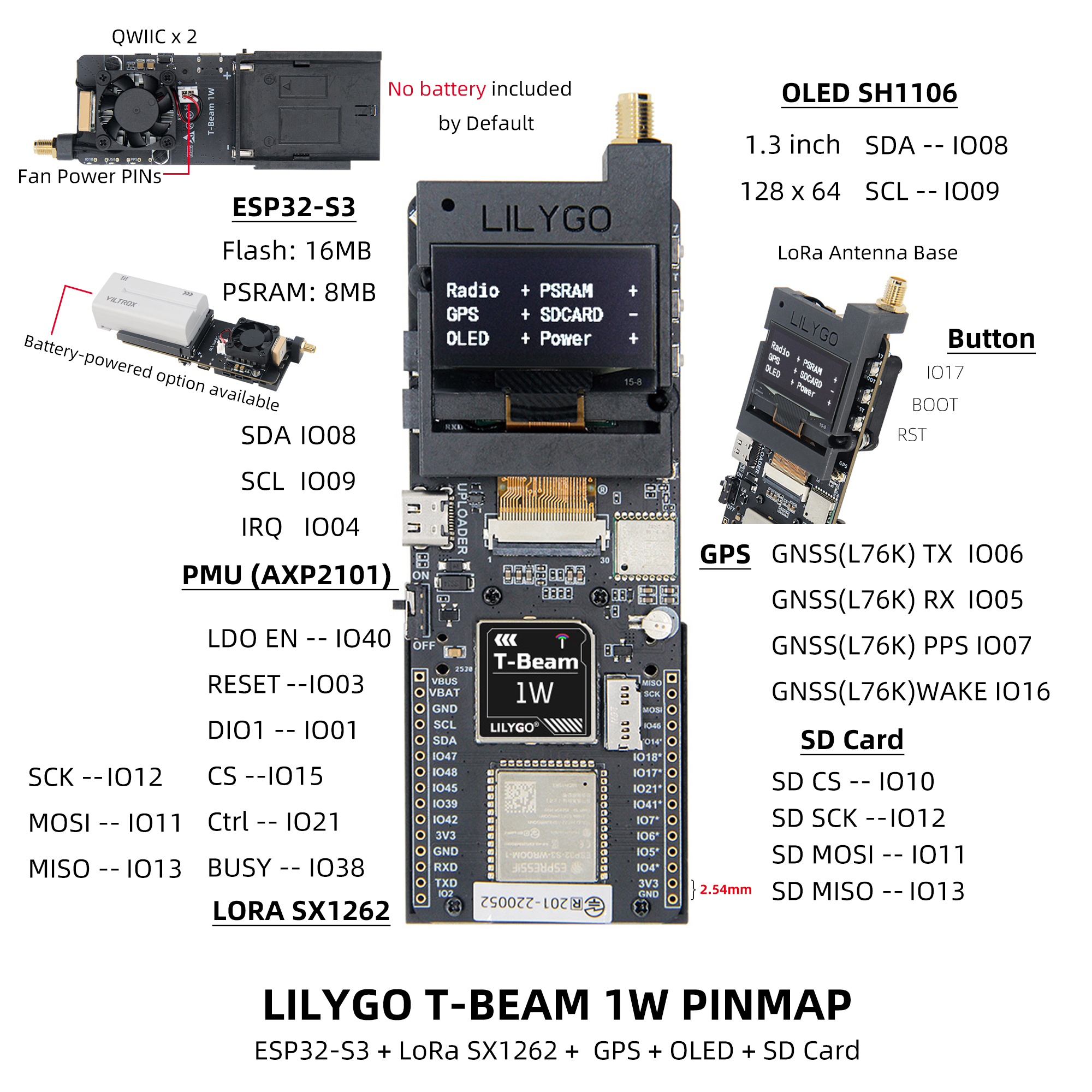 T-Beam 1W pin diagram