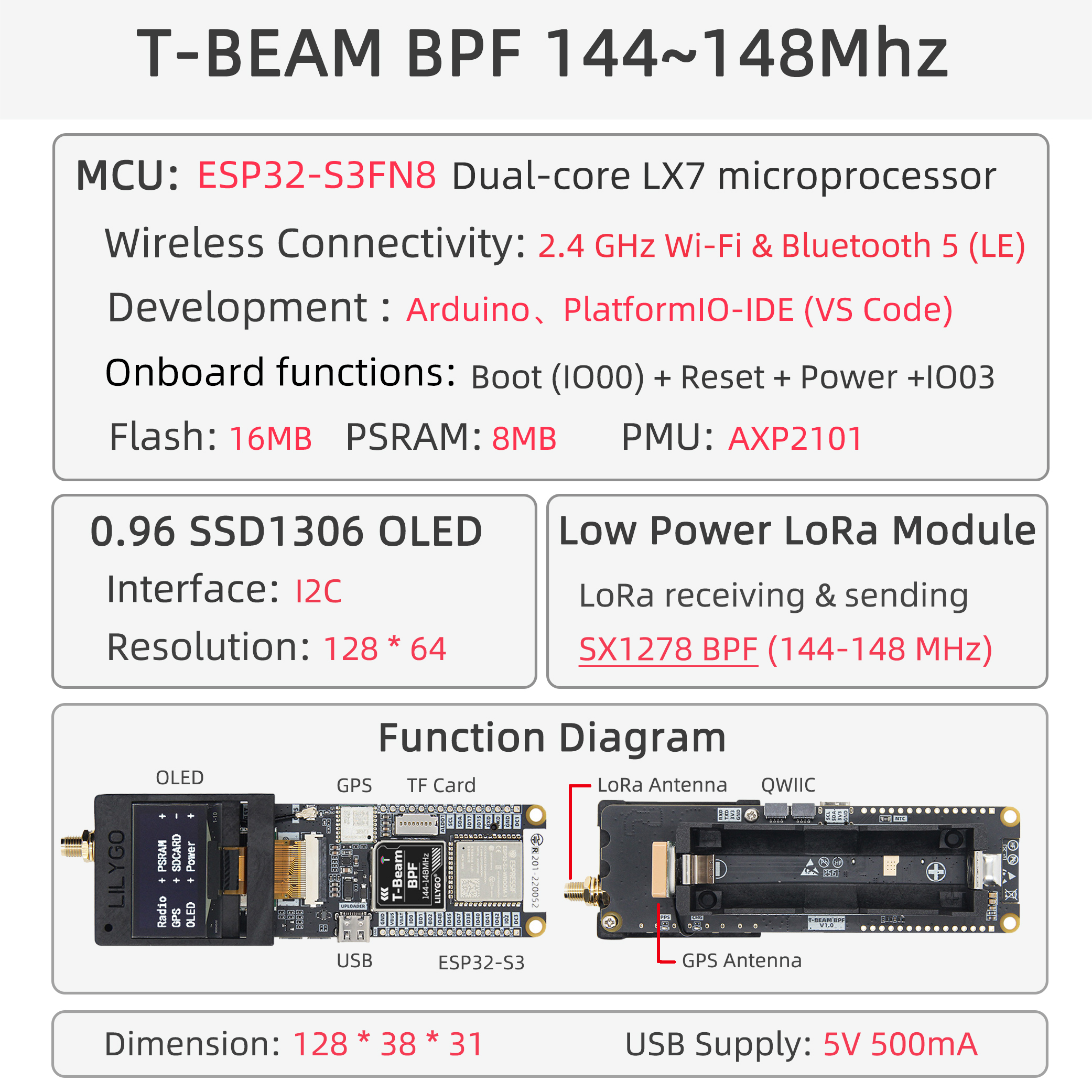 T-Beam-BPF Specifications