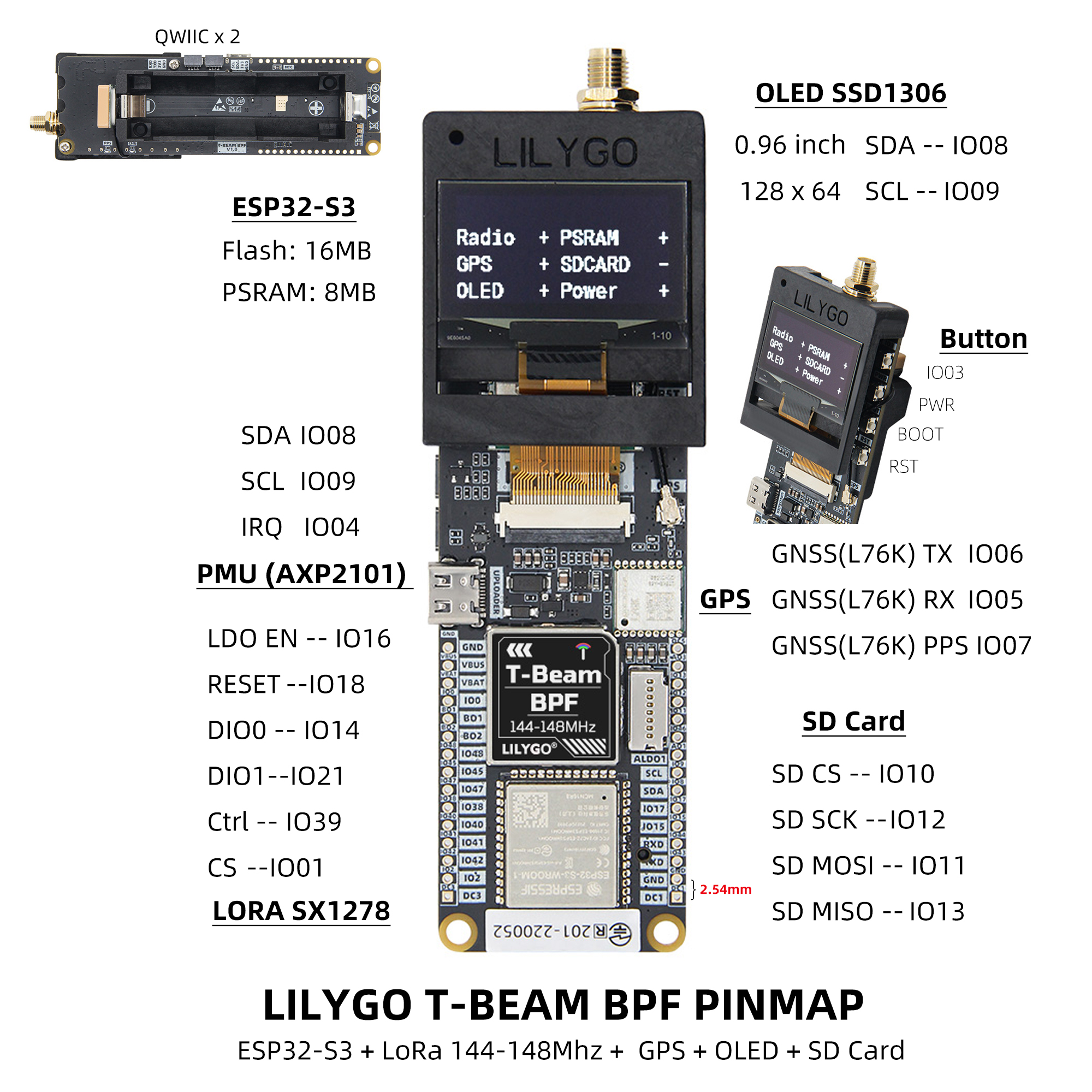T-Beam-BPF Pinout