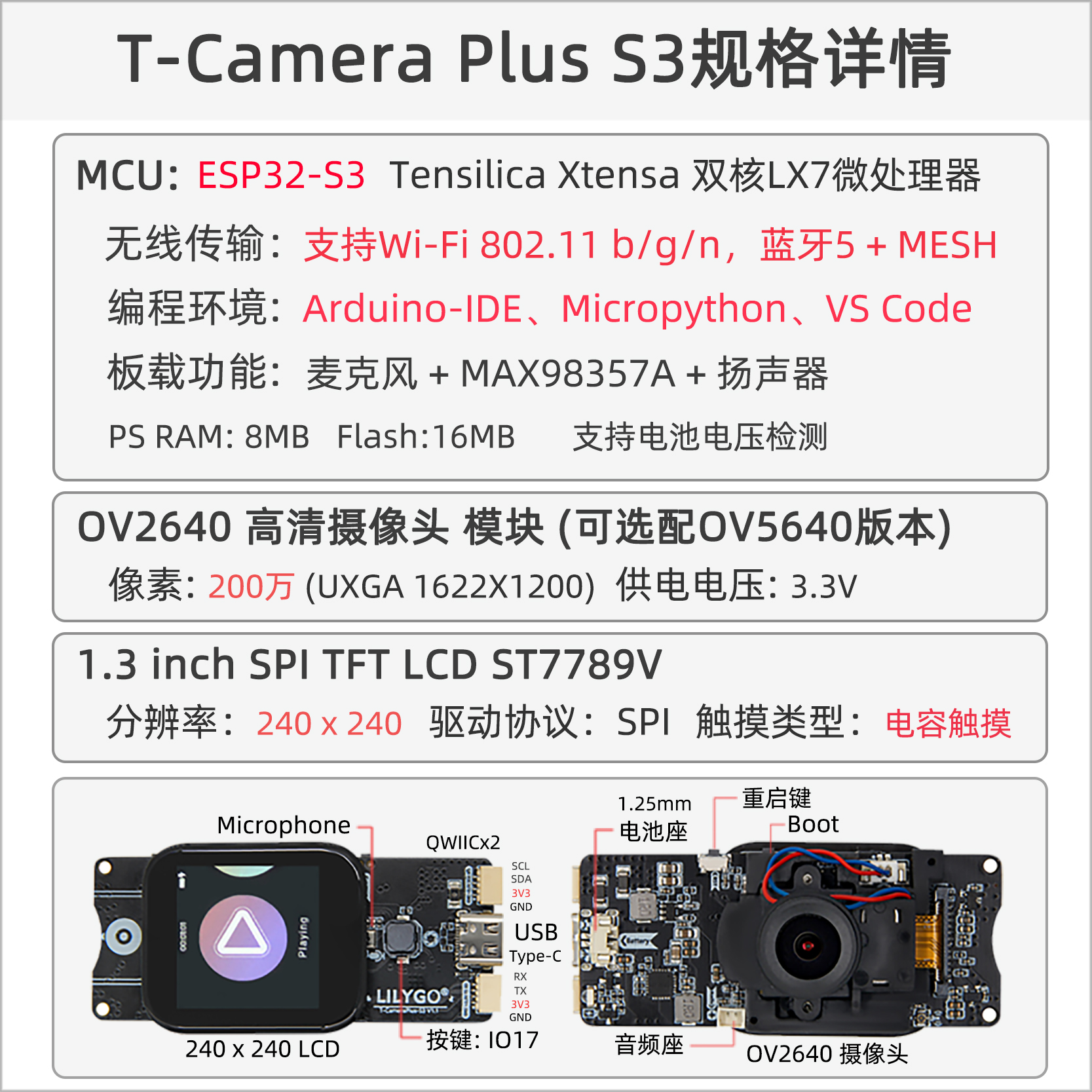 T-Camera Plus S3 概述图