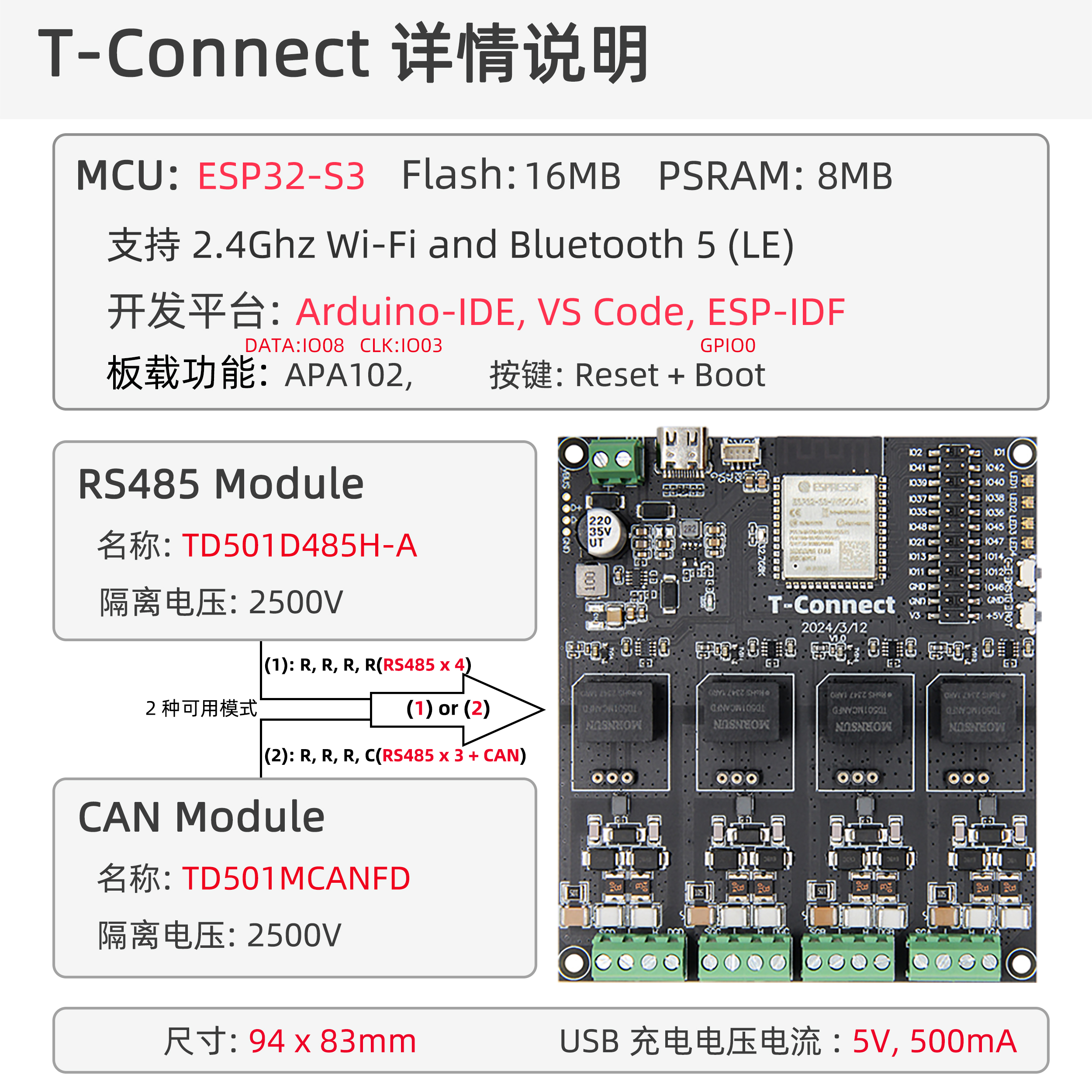 T-Connect 概述图