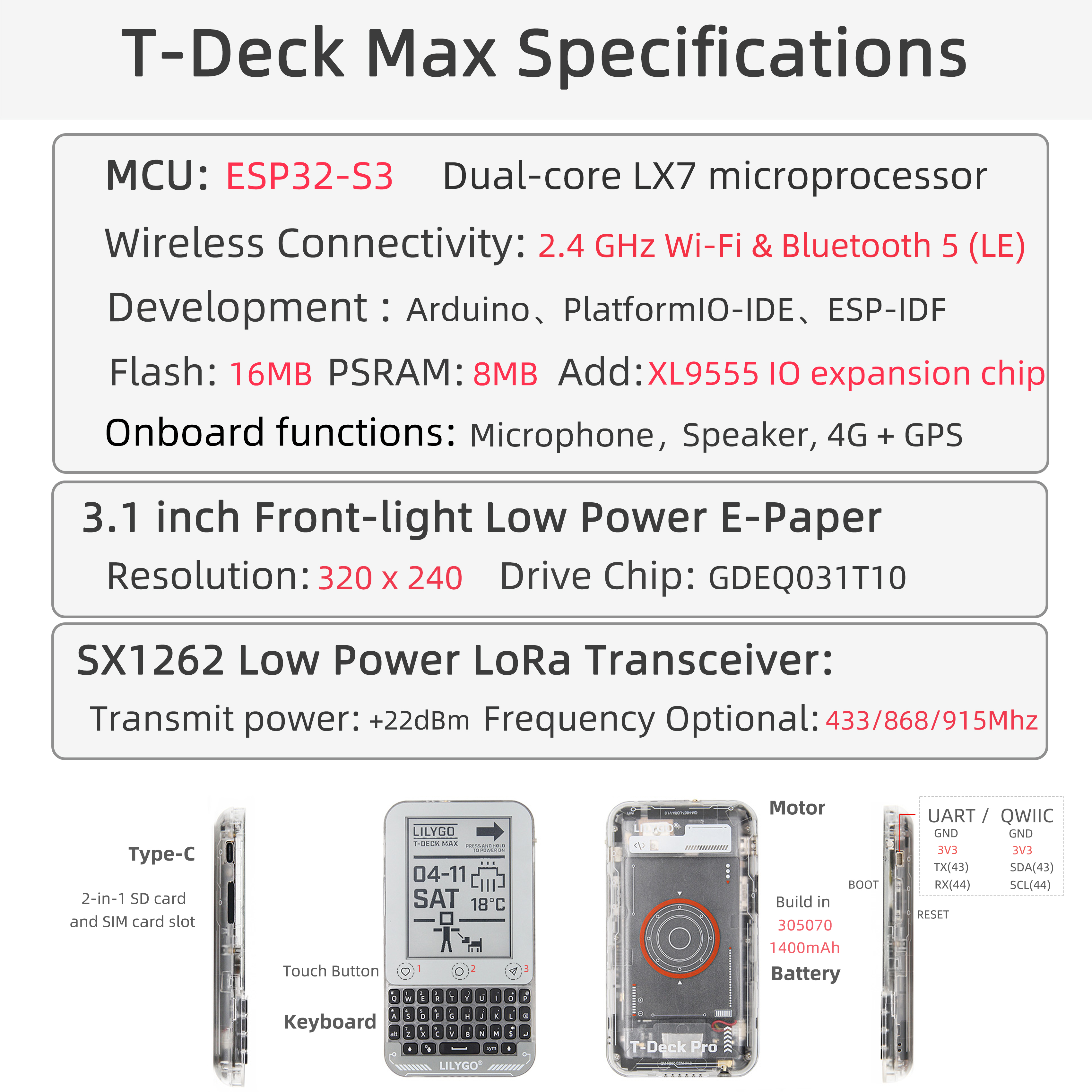 T-Deck MAX info