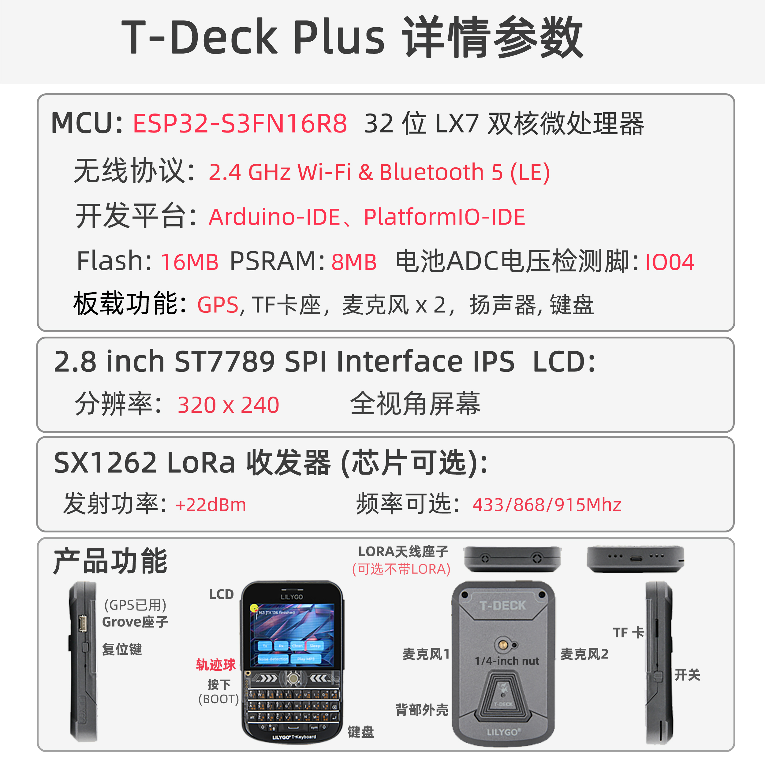 T-Deck Plus 概述图