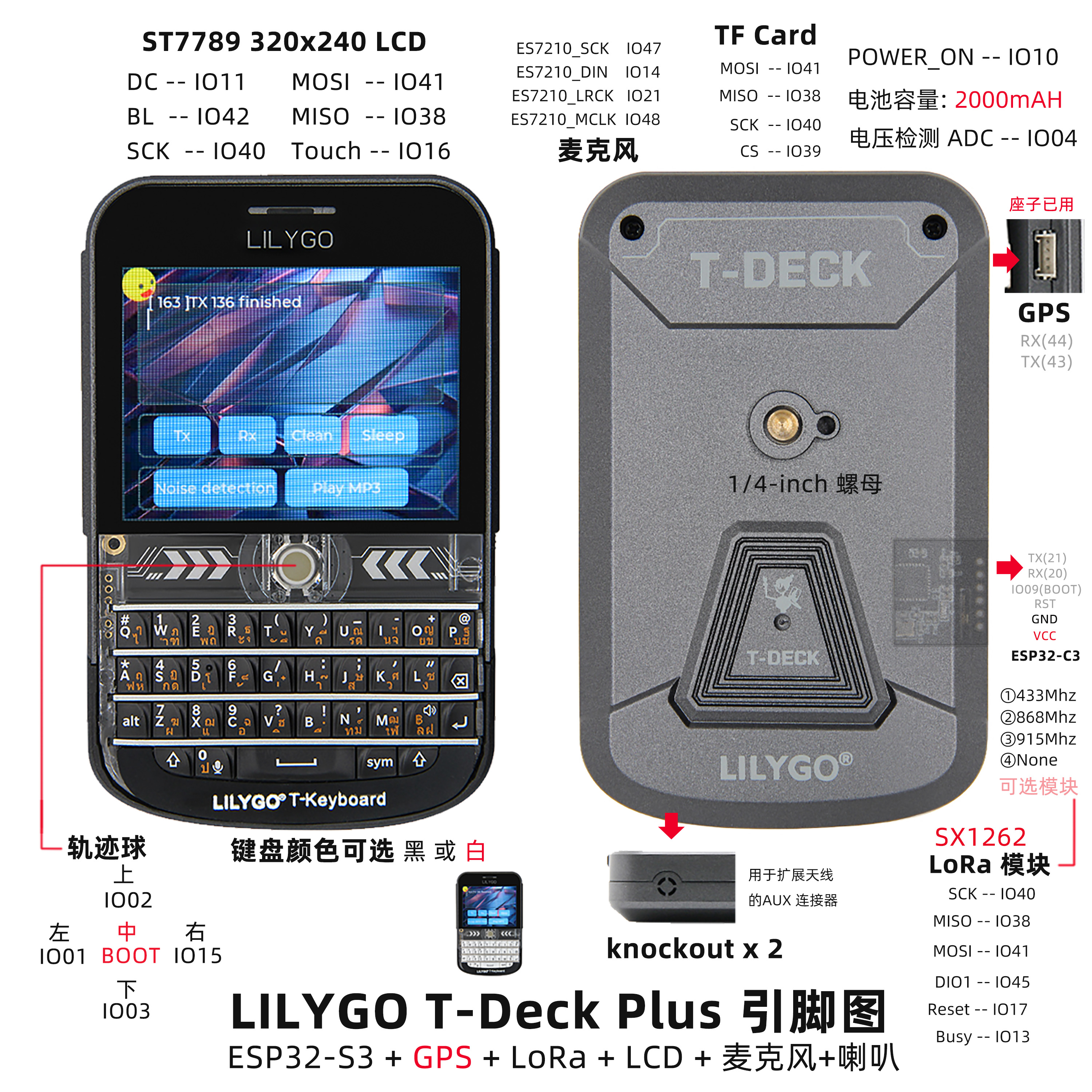 T-Deck Plus 引脚图