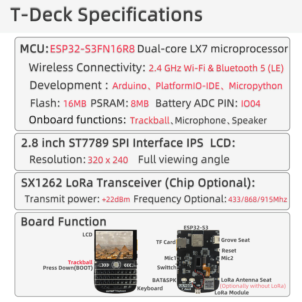 T-Deck component overview