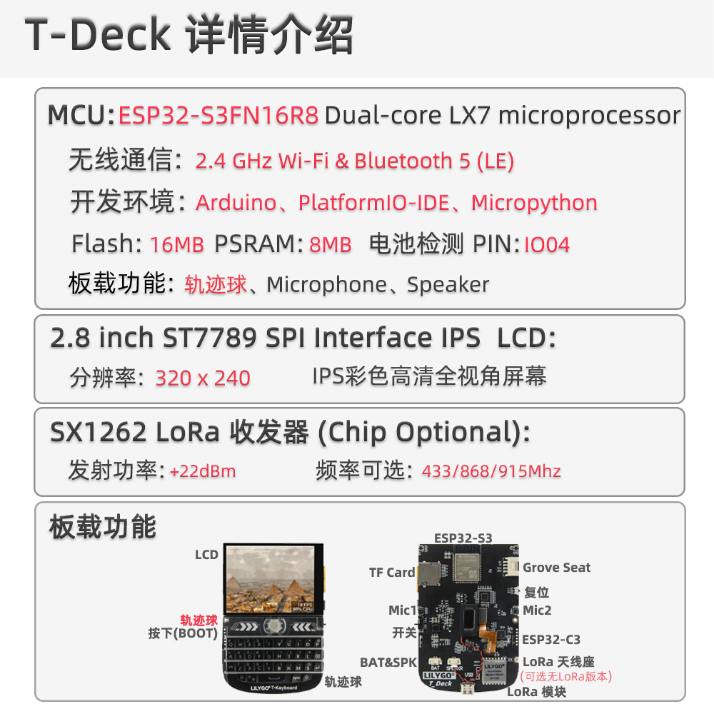 T-Deck 概述图