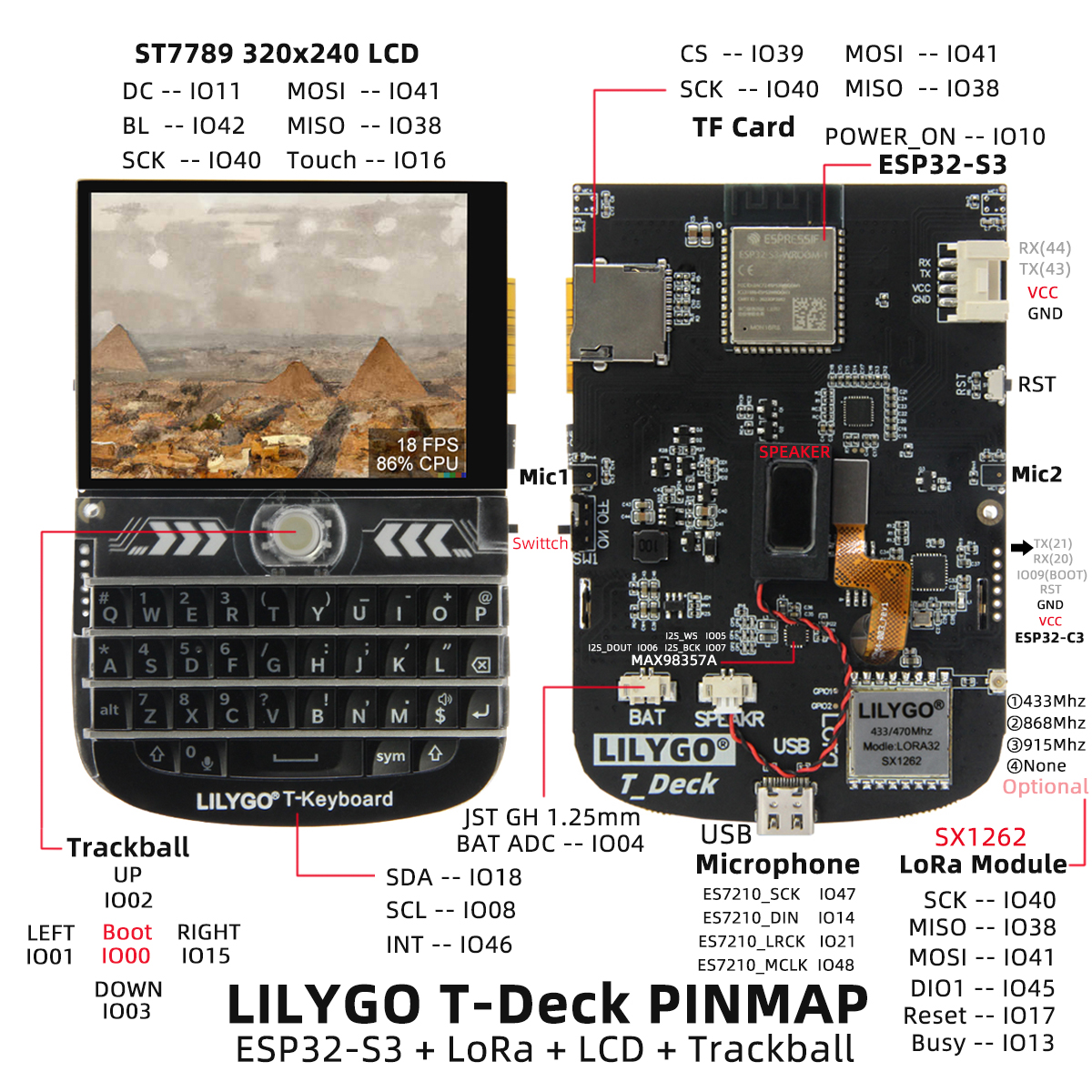 T-Deck pin diagram