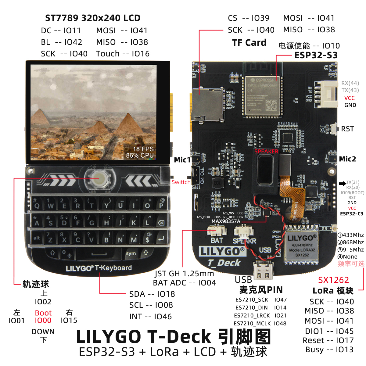 T-Deck 引脚图