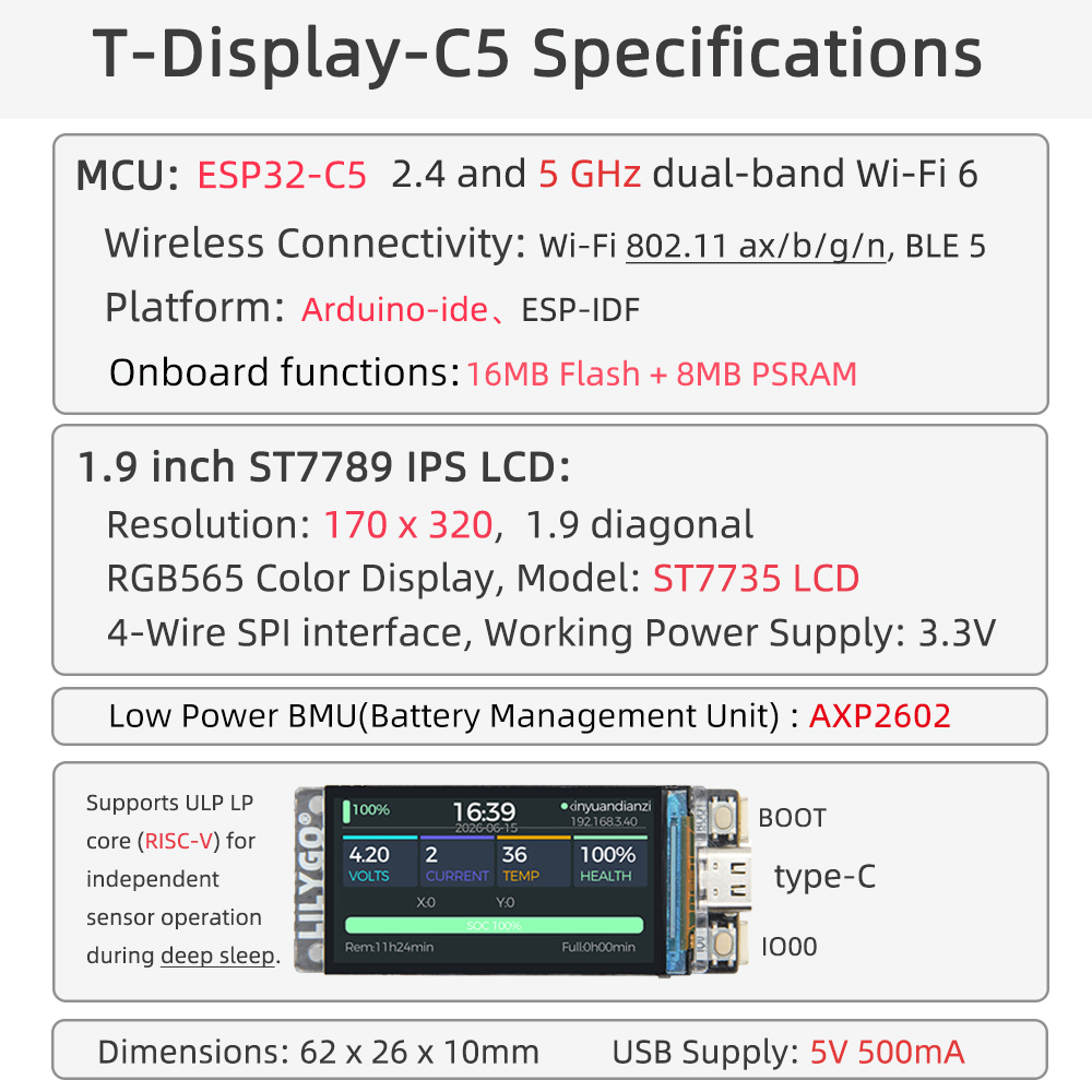 T-Display C5 info