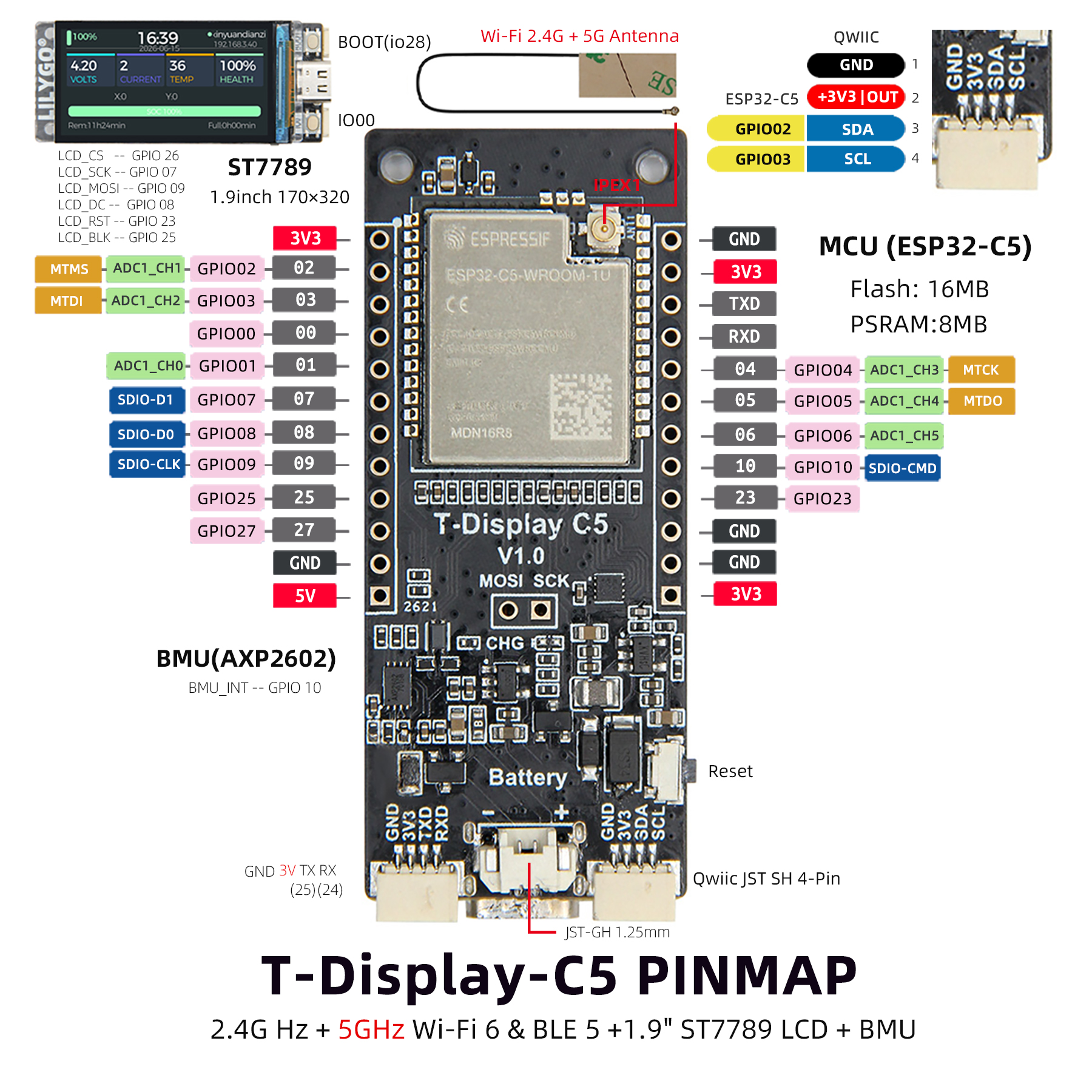 T-Display C5 pin diagram