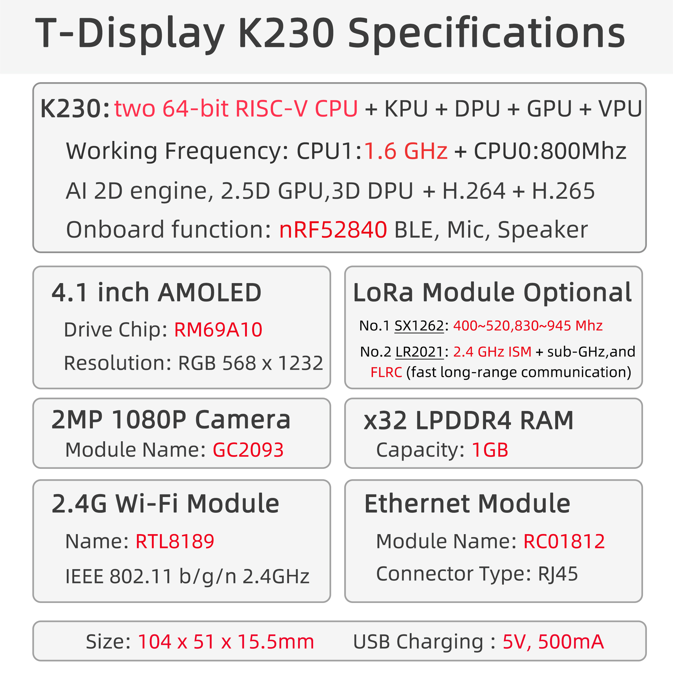 T-Display K230 cased version details