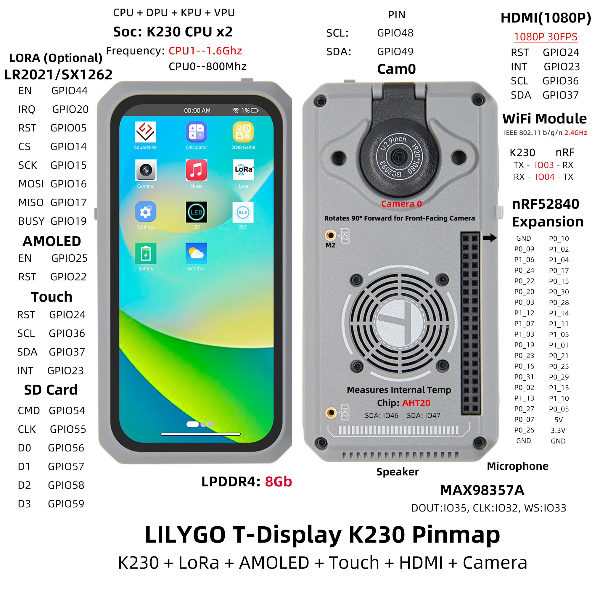 T-Display K230 cased version pin diagram