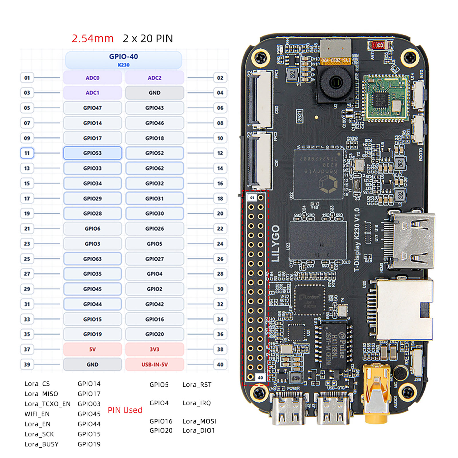 T-Display K230 2 × 20Pin 扩展排针引脚图