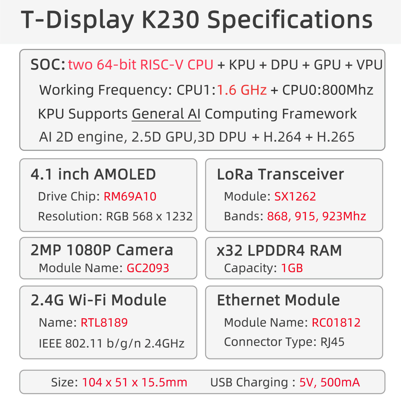T-Display K230 产品规格图