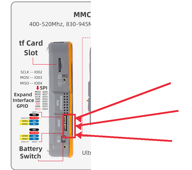 T-Display P4 QWIIC connector check position