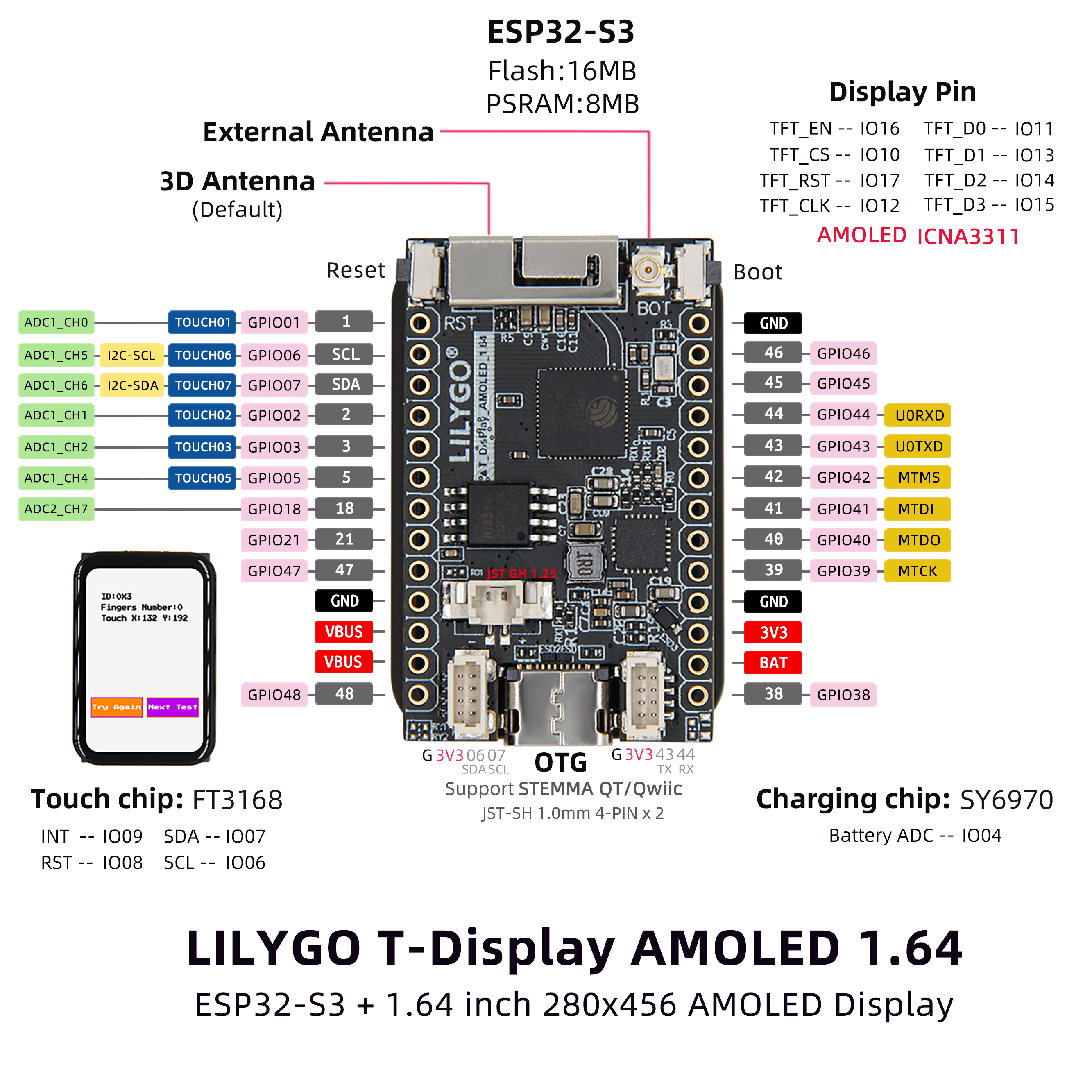 T-Display S3 AMOLED 1.64 pin diagram