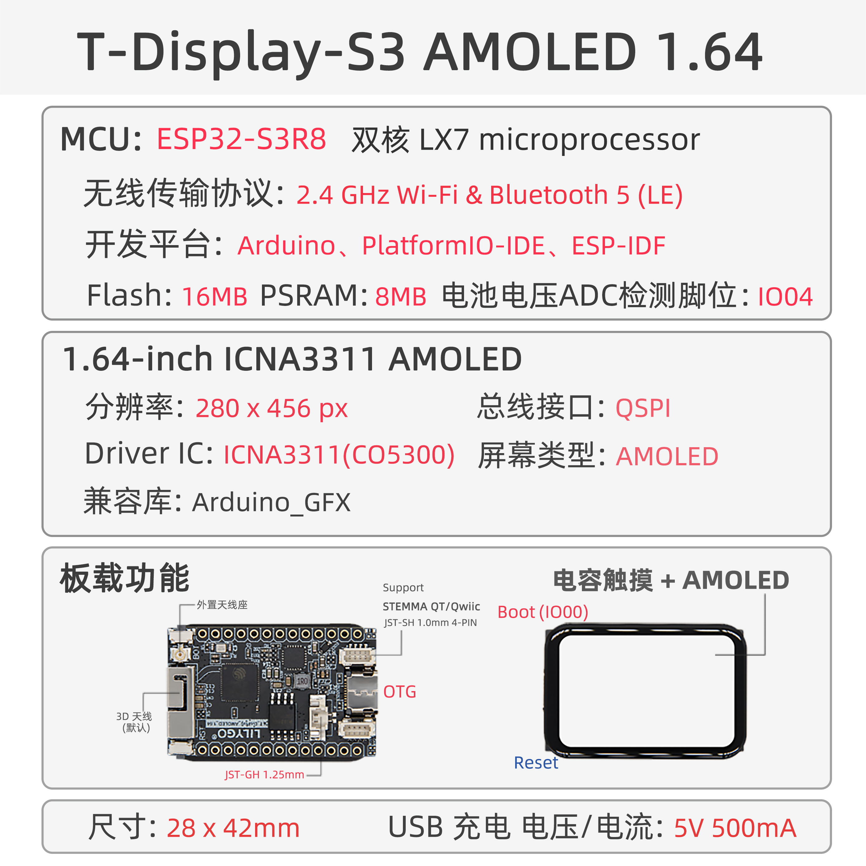 T-Display S3 AMOLED 1.64 概述图