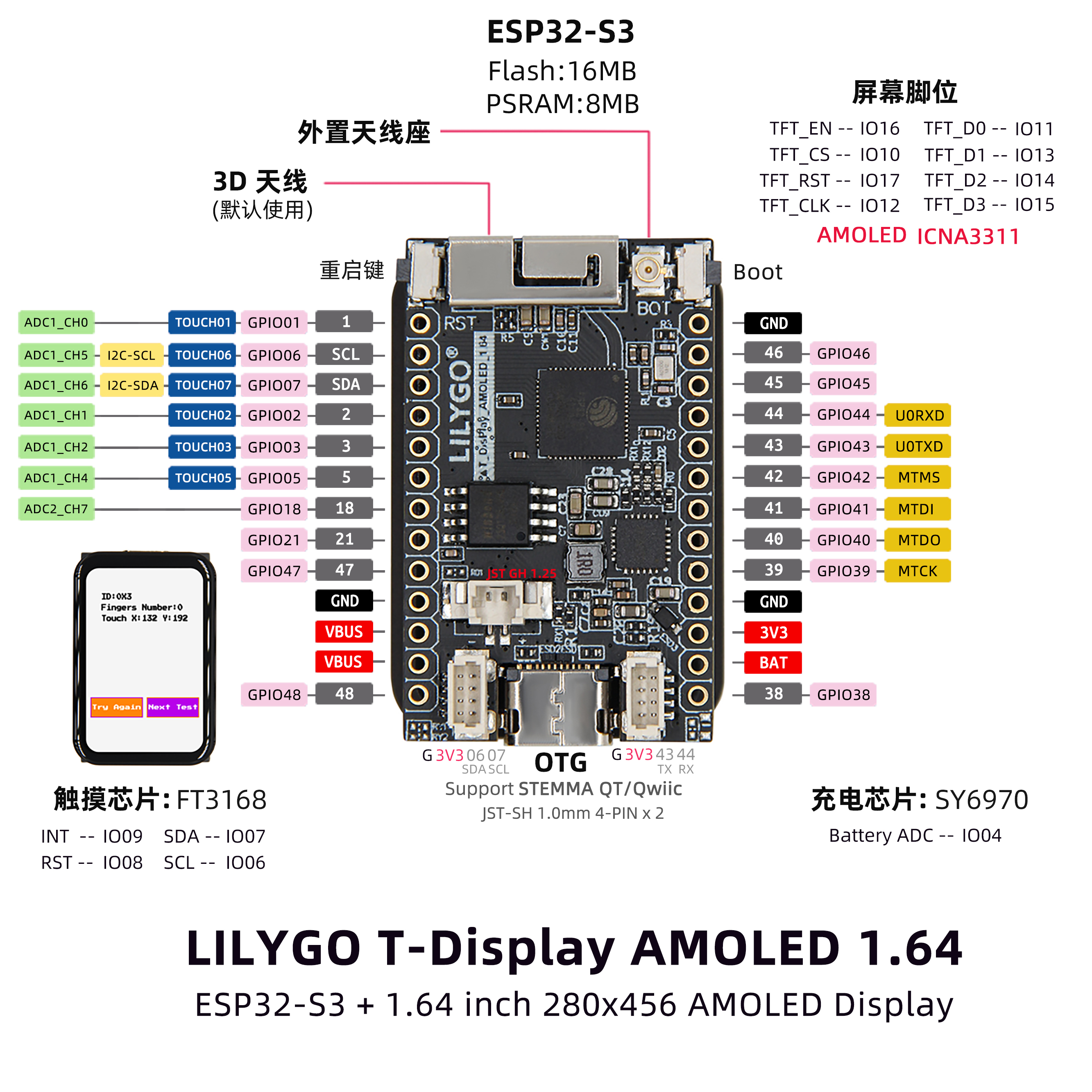 T-Display S3 AMOLED 1.64 引脚图