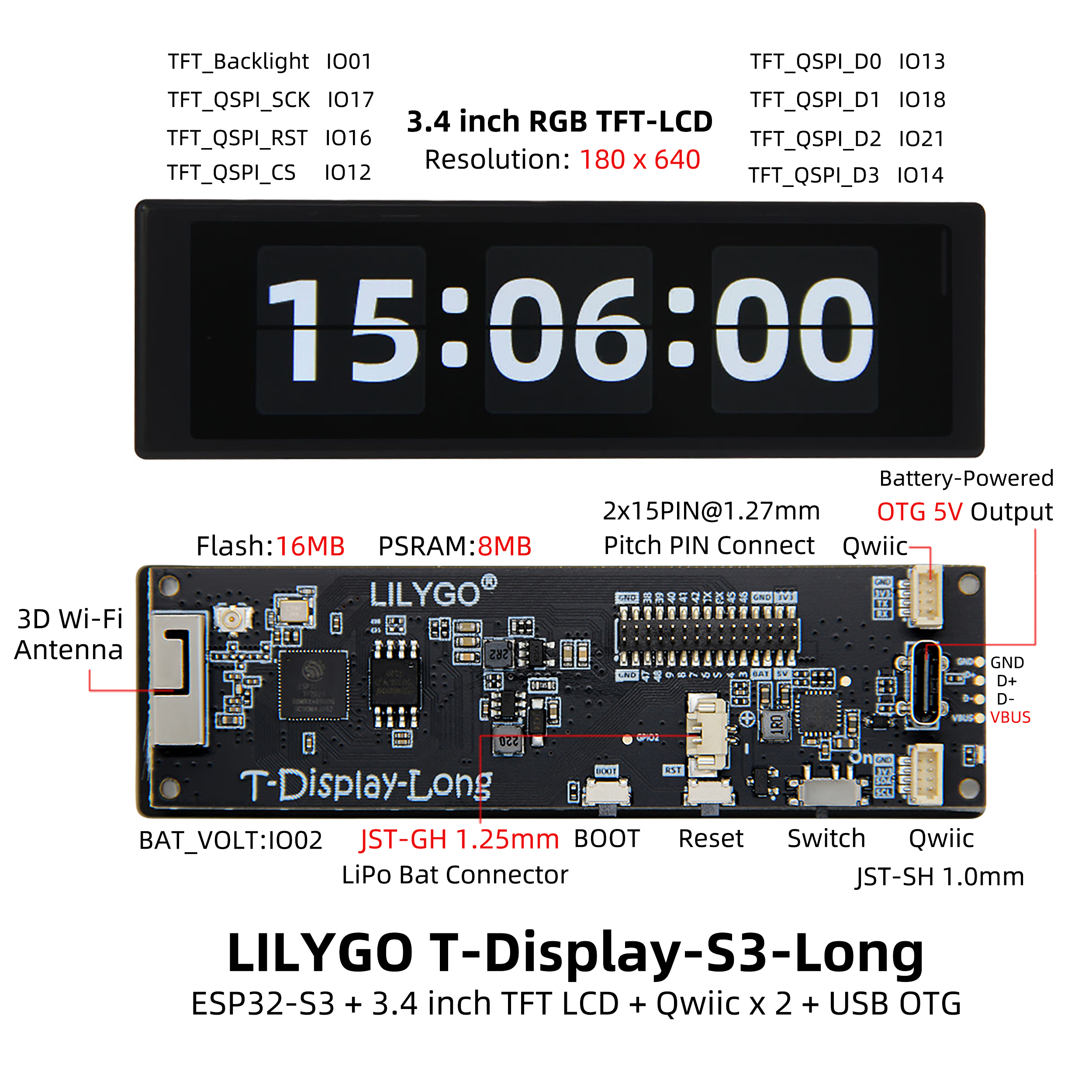 T-Display S3 Long pin diagram