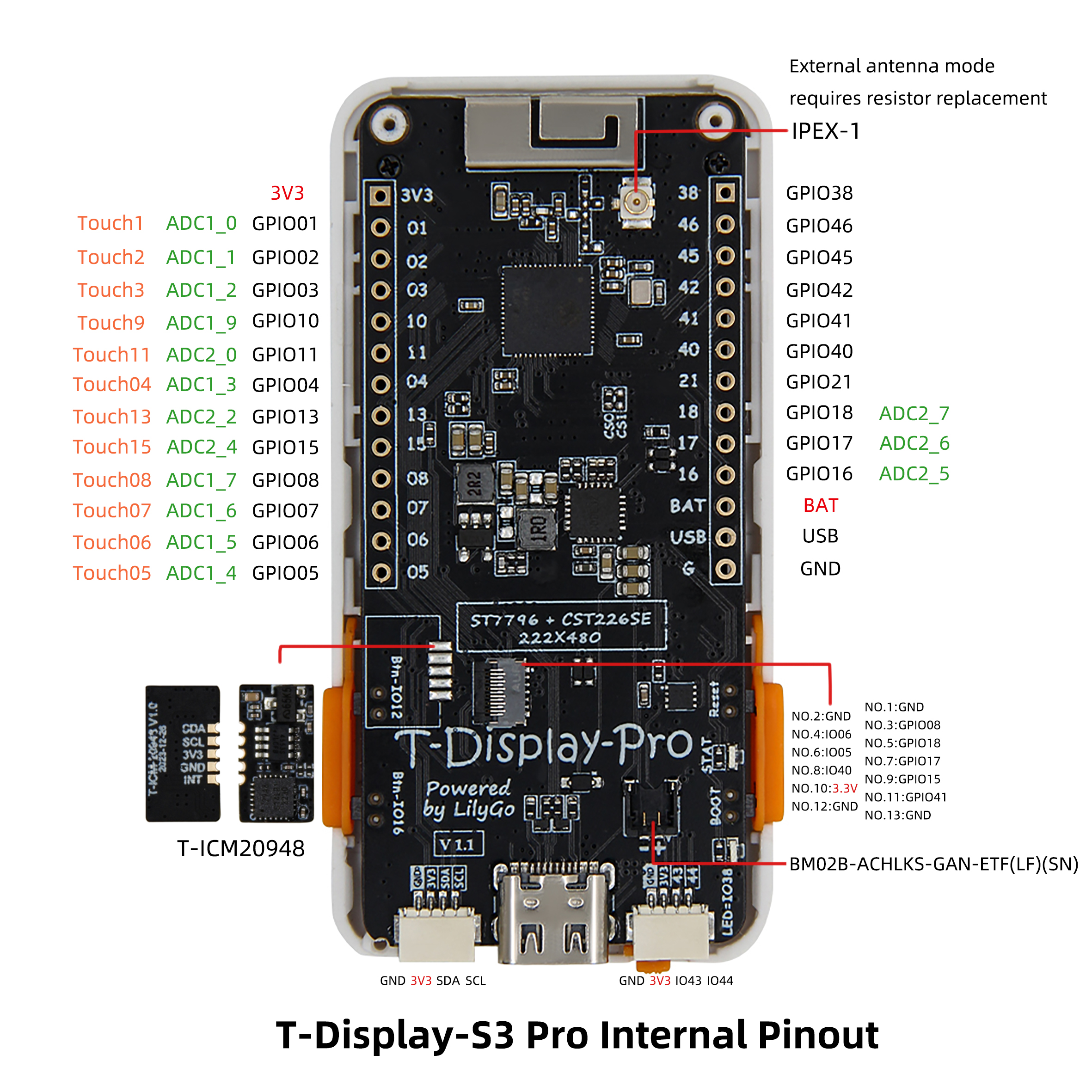 T-Display S3 Pro back pin diagram