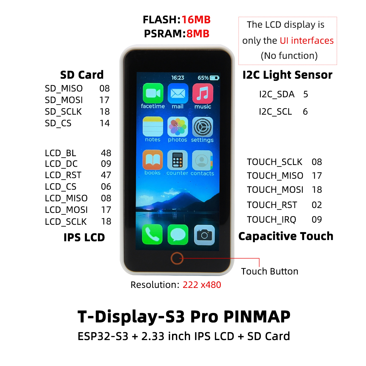T-Display S3 Pro front pin diagram
