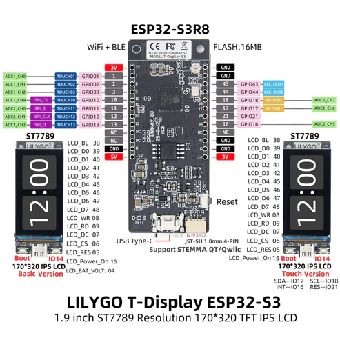 T-Display-S3 pin diagram