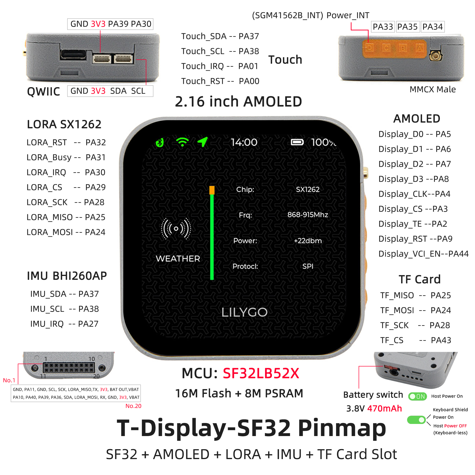 T-Display SF32 pin diagram