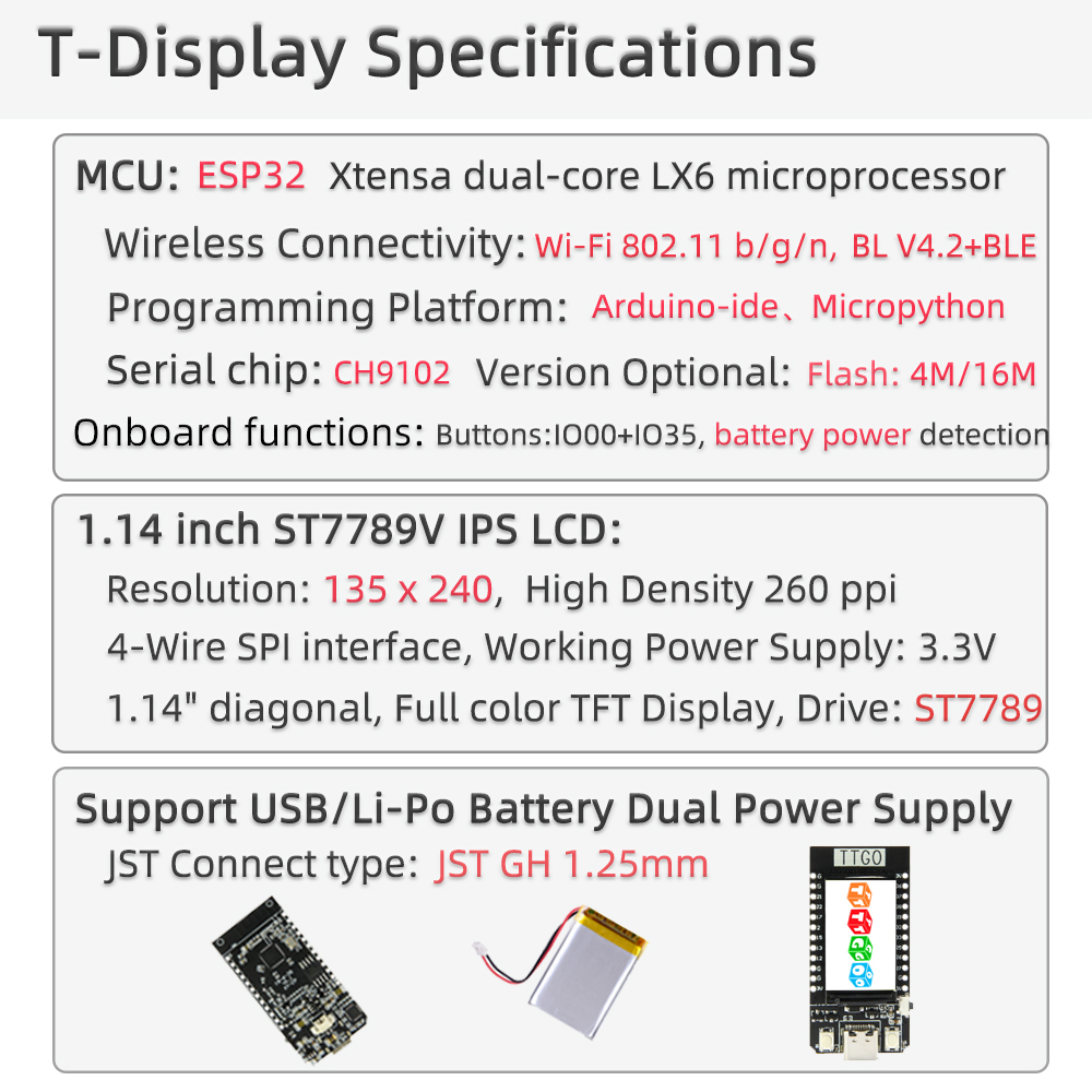 T-Display Specifications