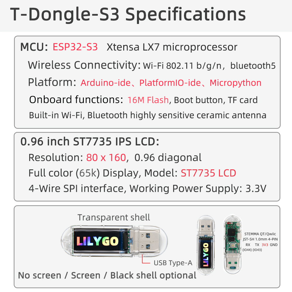 T-Dongle-S3 Specifications