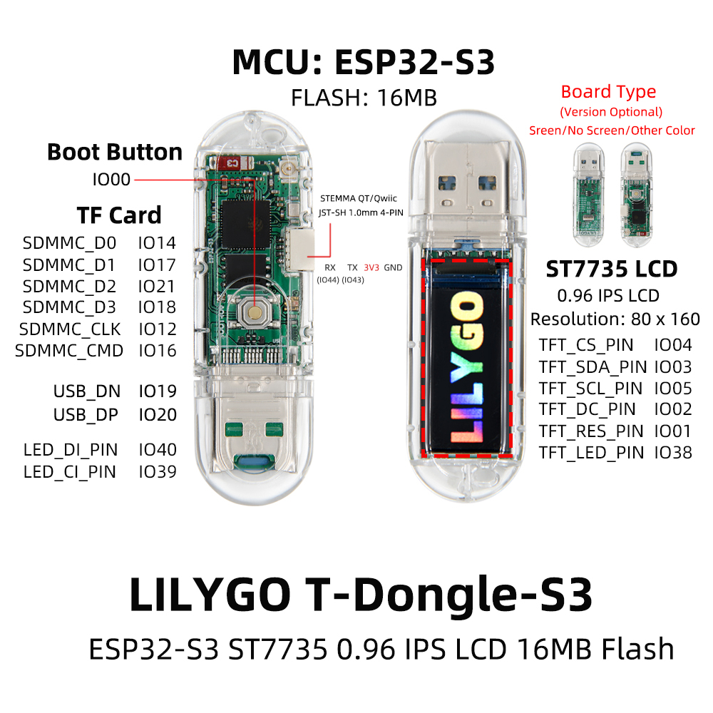 T-Dongle-S3 Pinout