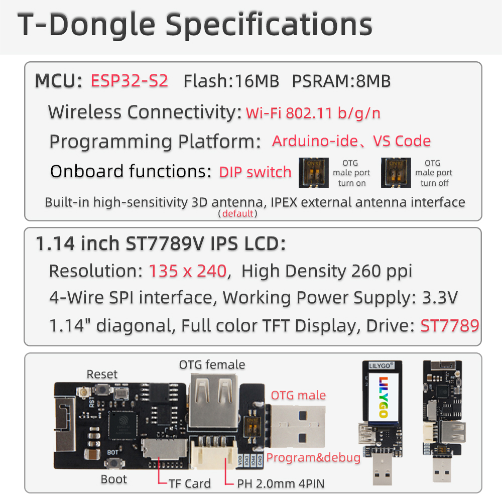 T-Dongle Specifications