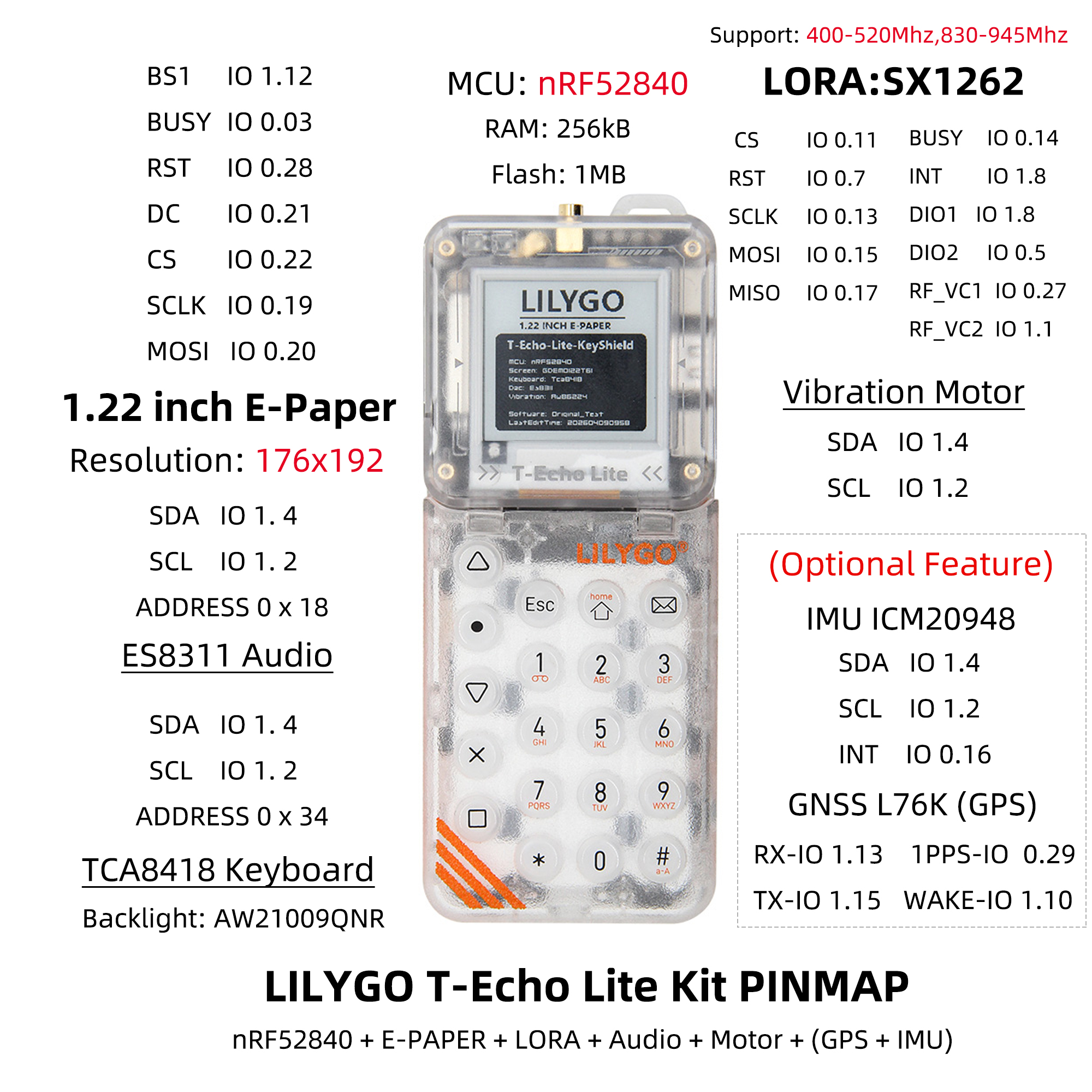 T-Echo Lite Kit pin diagram