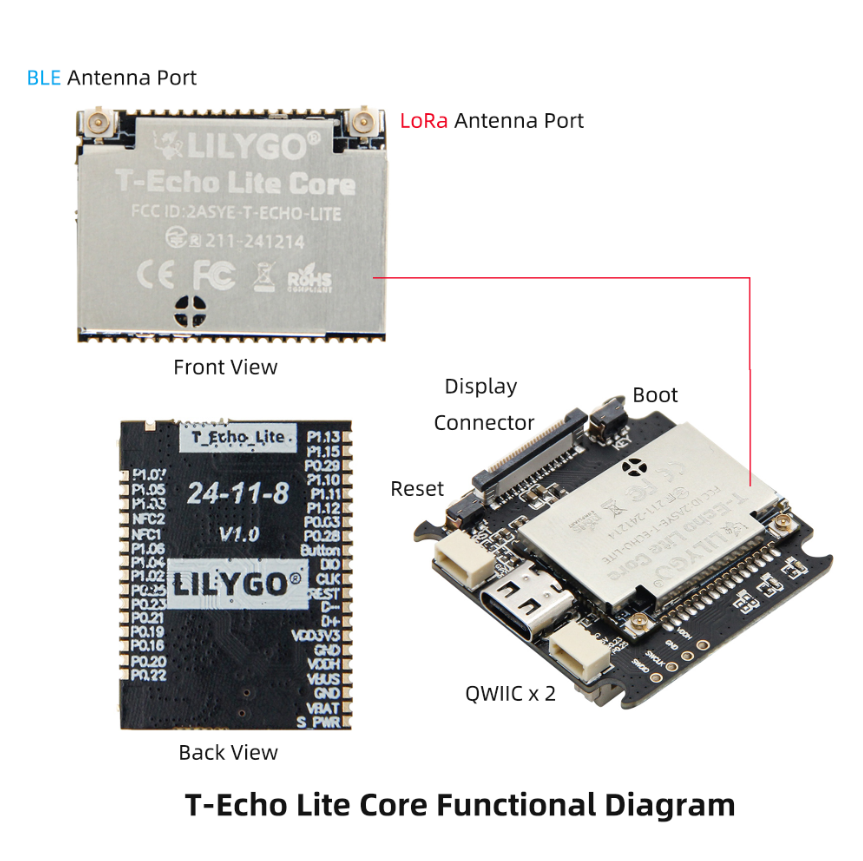 T-Echo Lite antenna identification