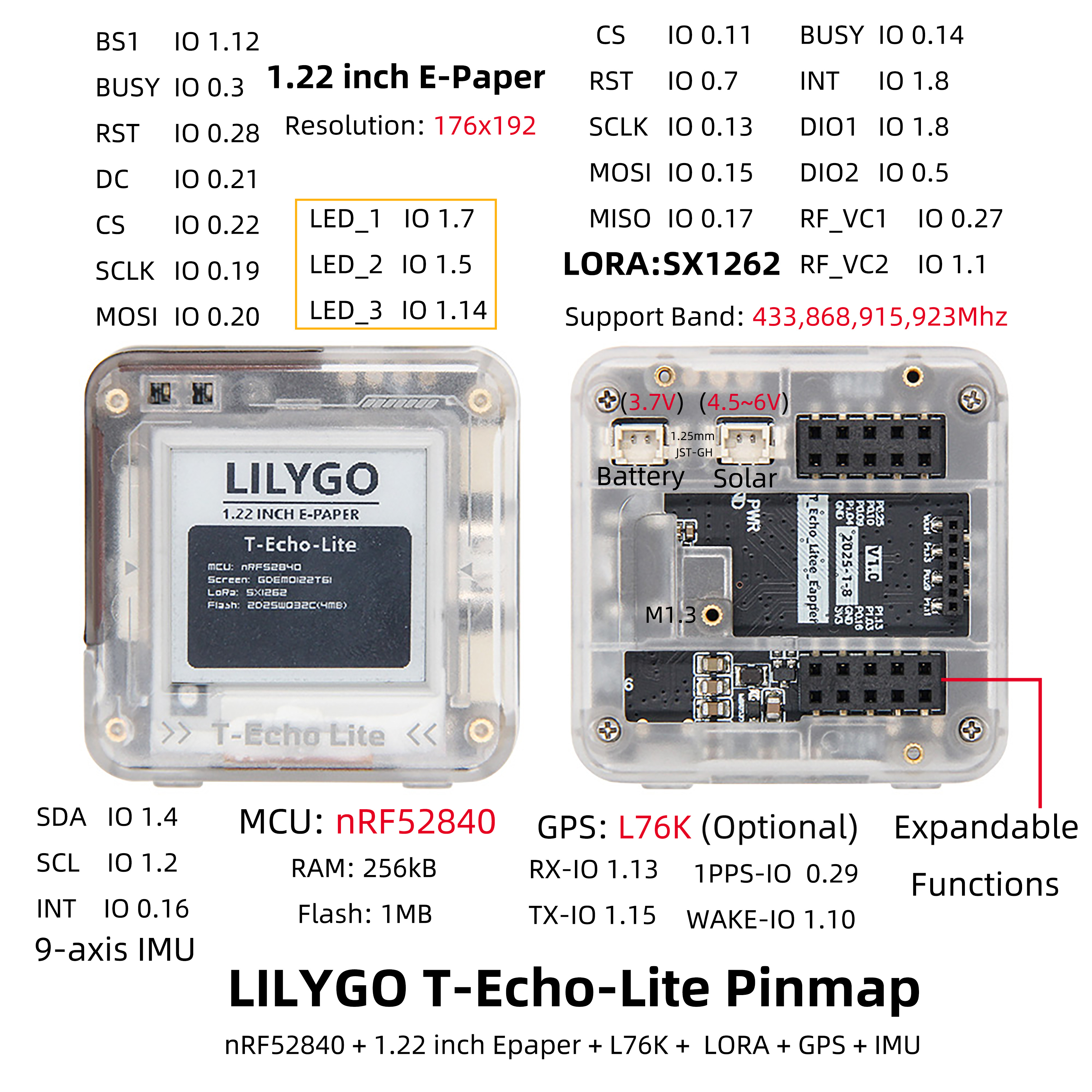 T-Echo Lite software overview