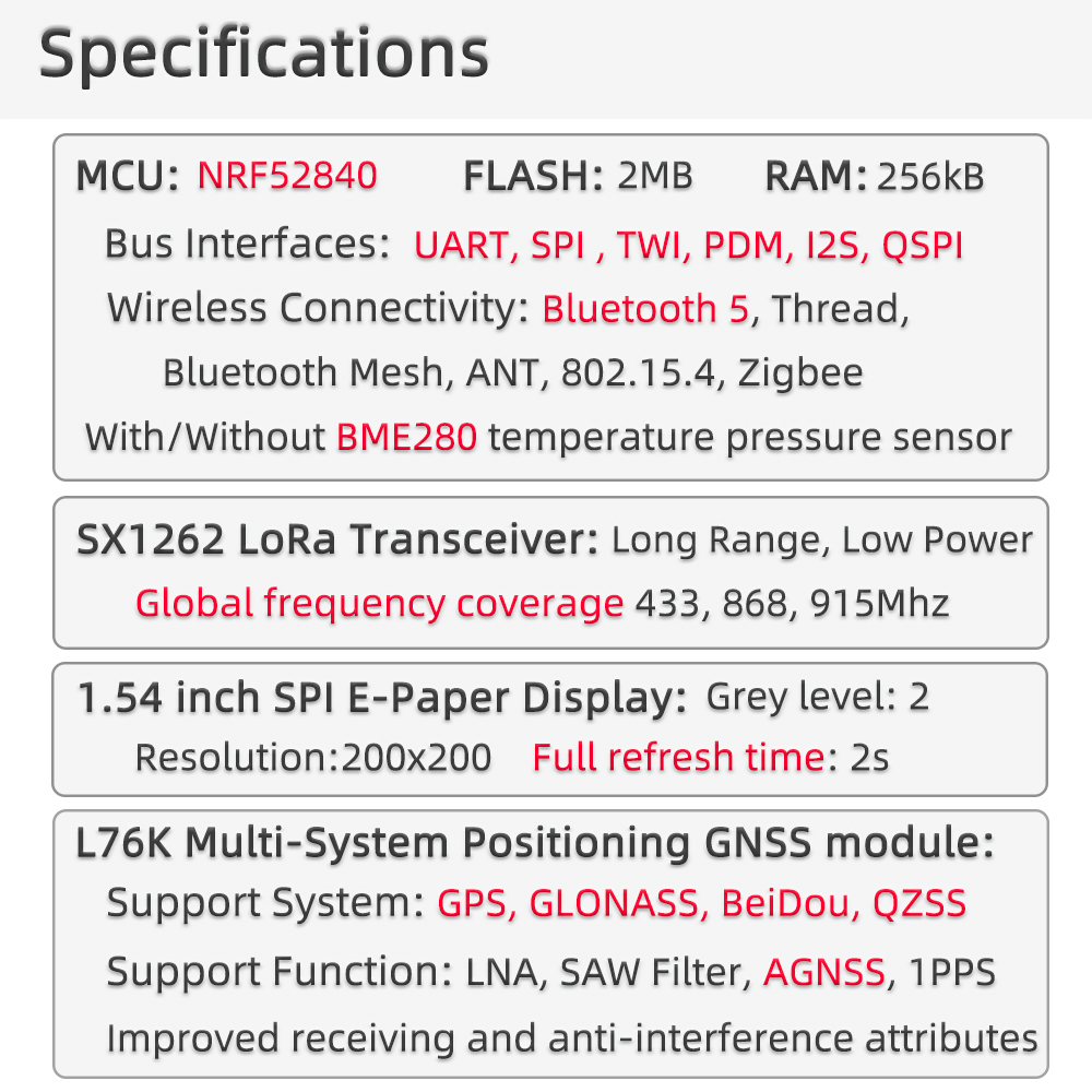 T-Echo component overview