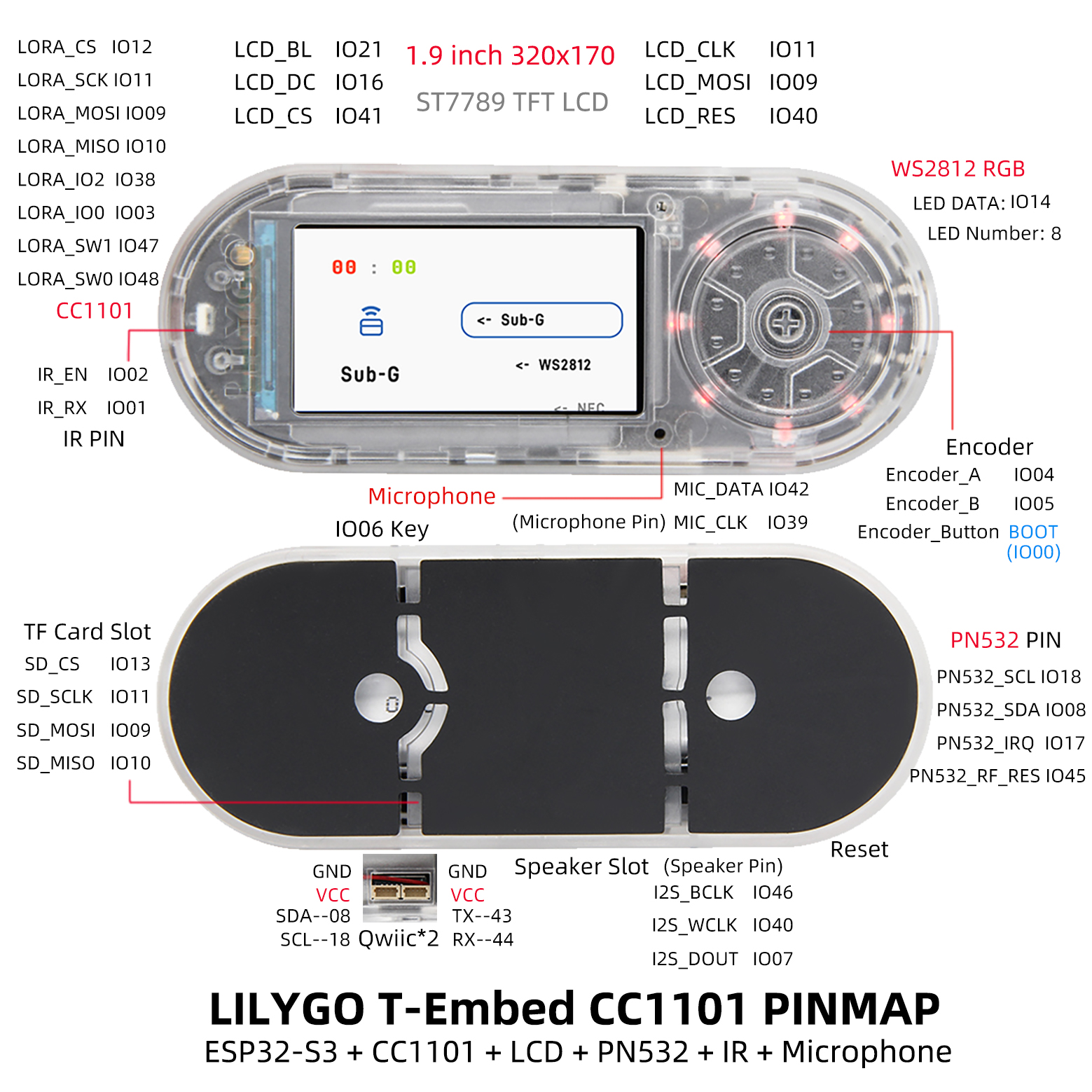 T-Embed CC1101 pin diagram