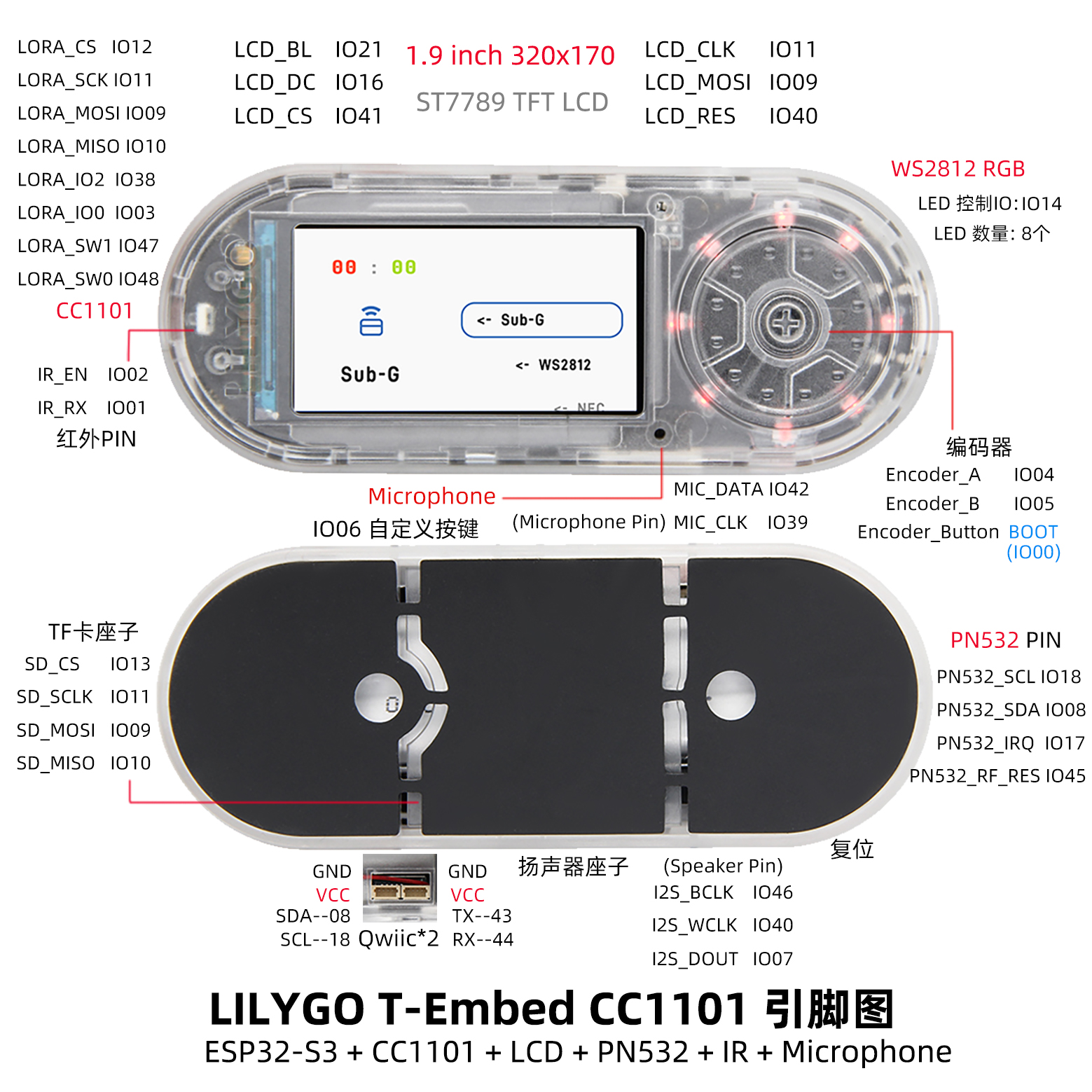 T-Embed CC1101 引脚图