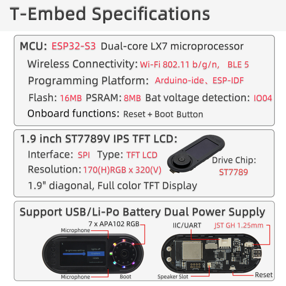 T-Embed specifications