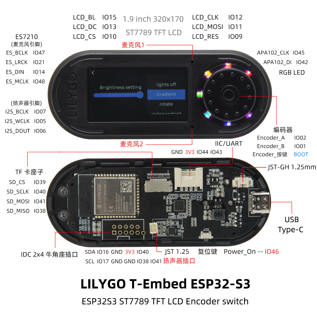 T-Embed Pinout