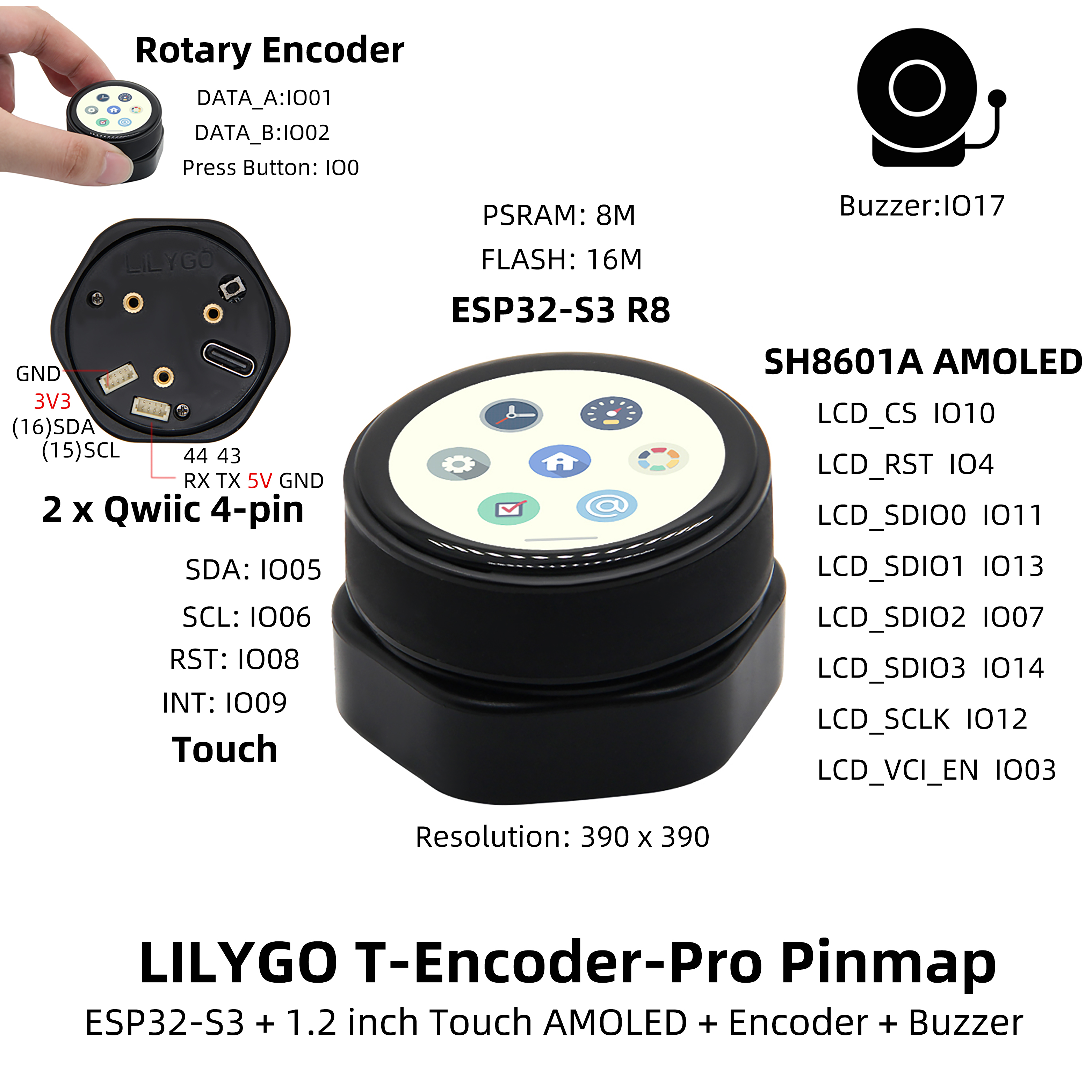 T-Encoder Pro pin diagram