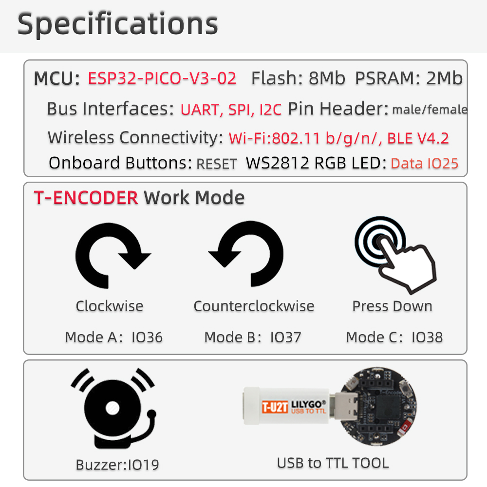 T-Encoder Specifications