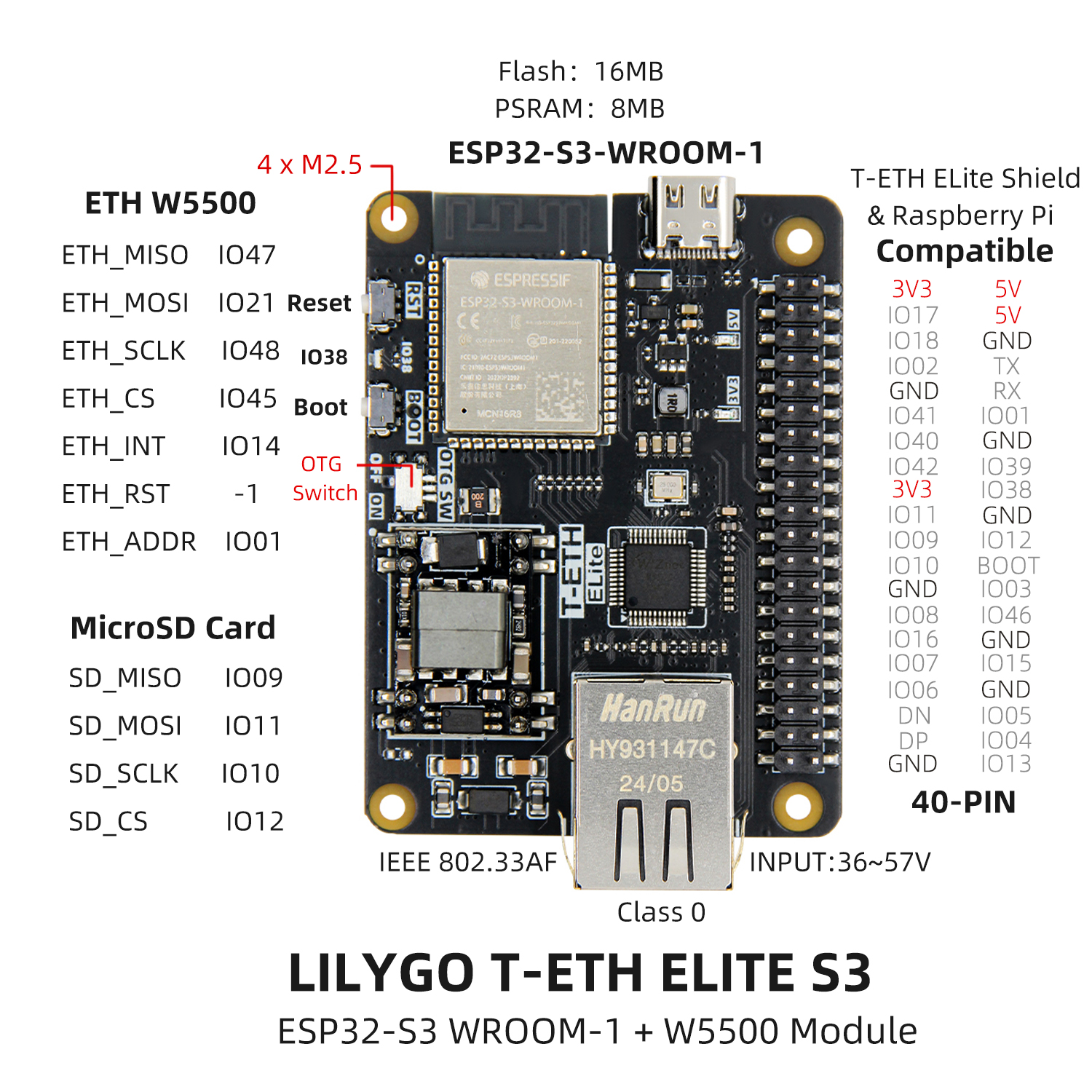 T-ETH Elite pin diagram