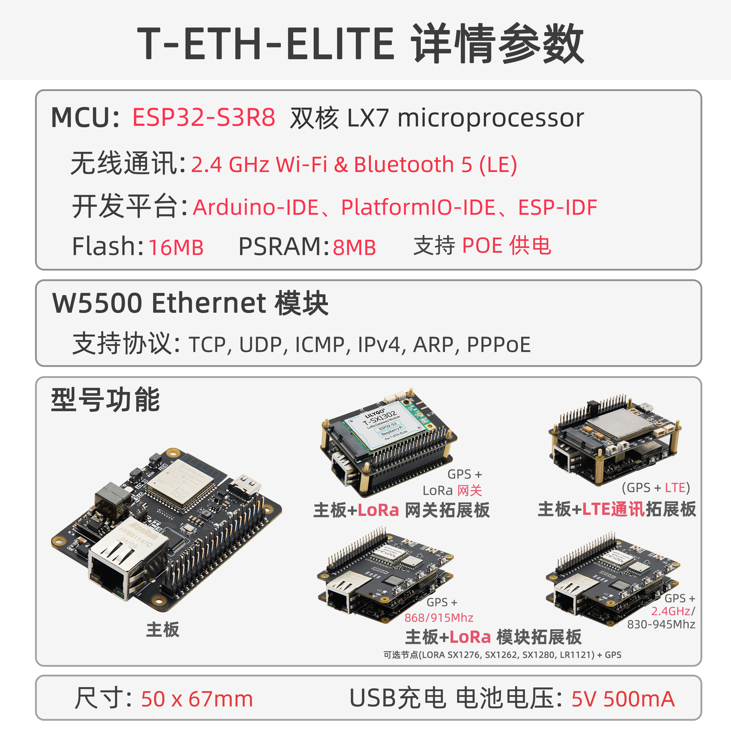 T-ETH ELite 概述图