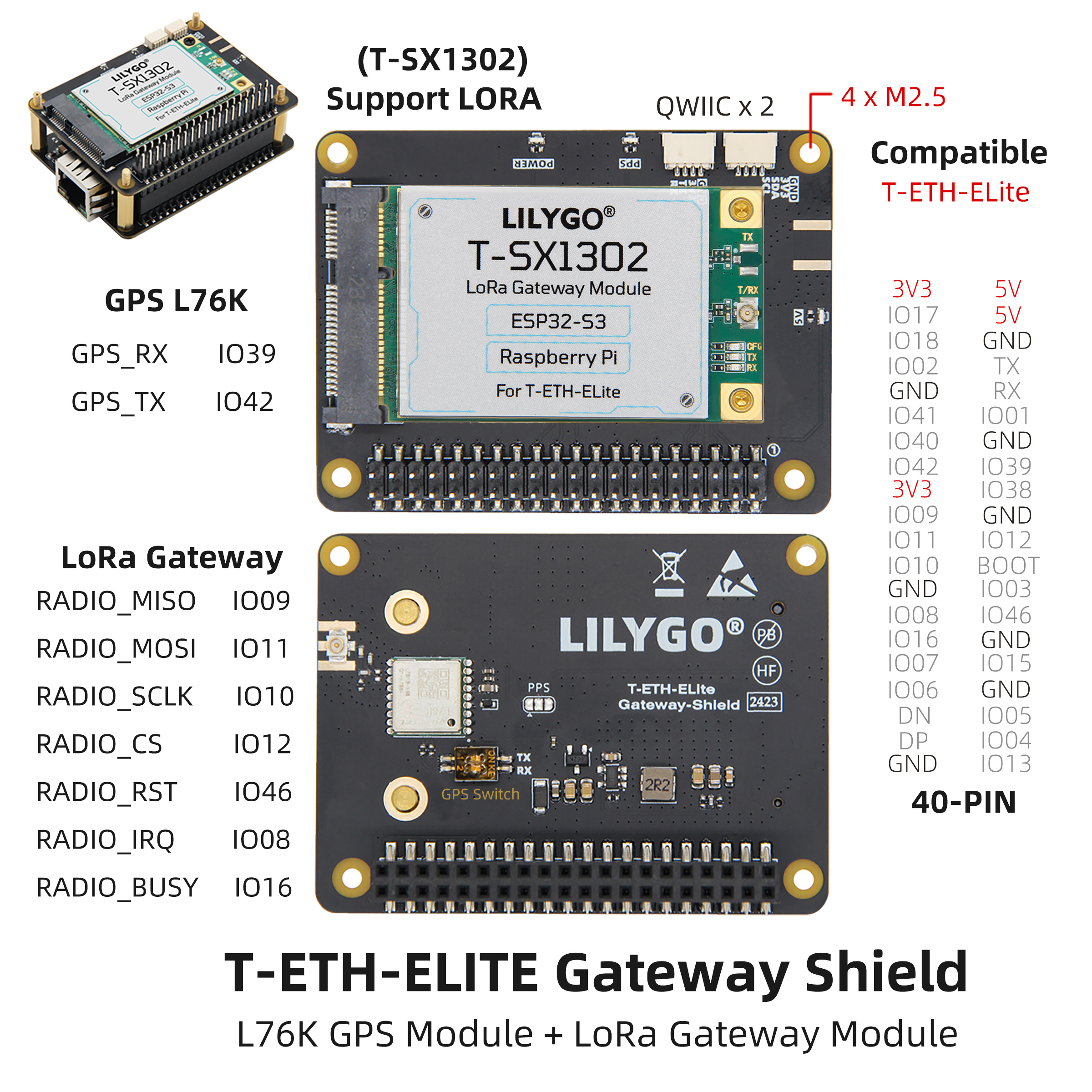T-ETH Gateway Shield pin diagram
